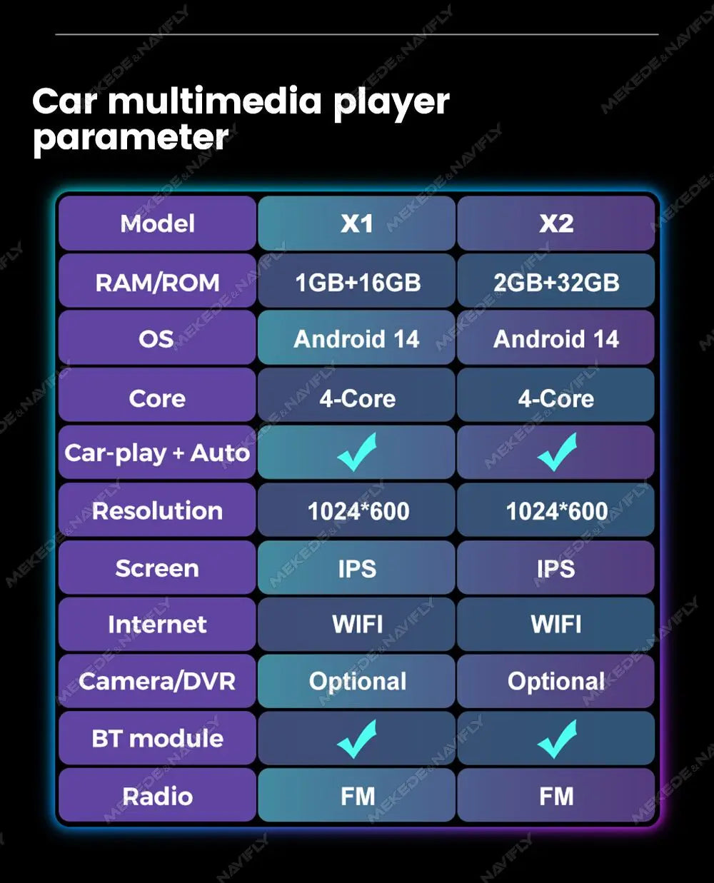 Wireless Carplay Car Radio Stereo For KIA PICANTO Morning 2011-2016 Multimedia Player All-in-one GPS Navigation Autoradio WIFI