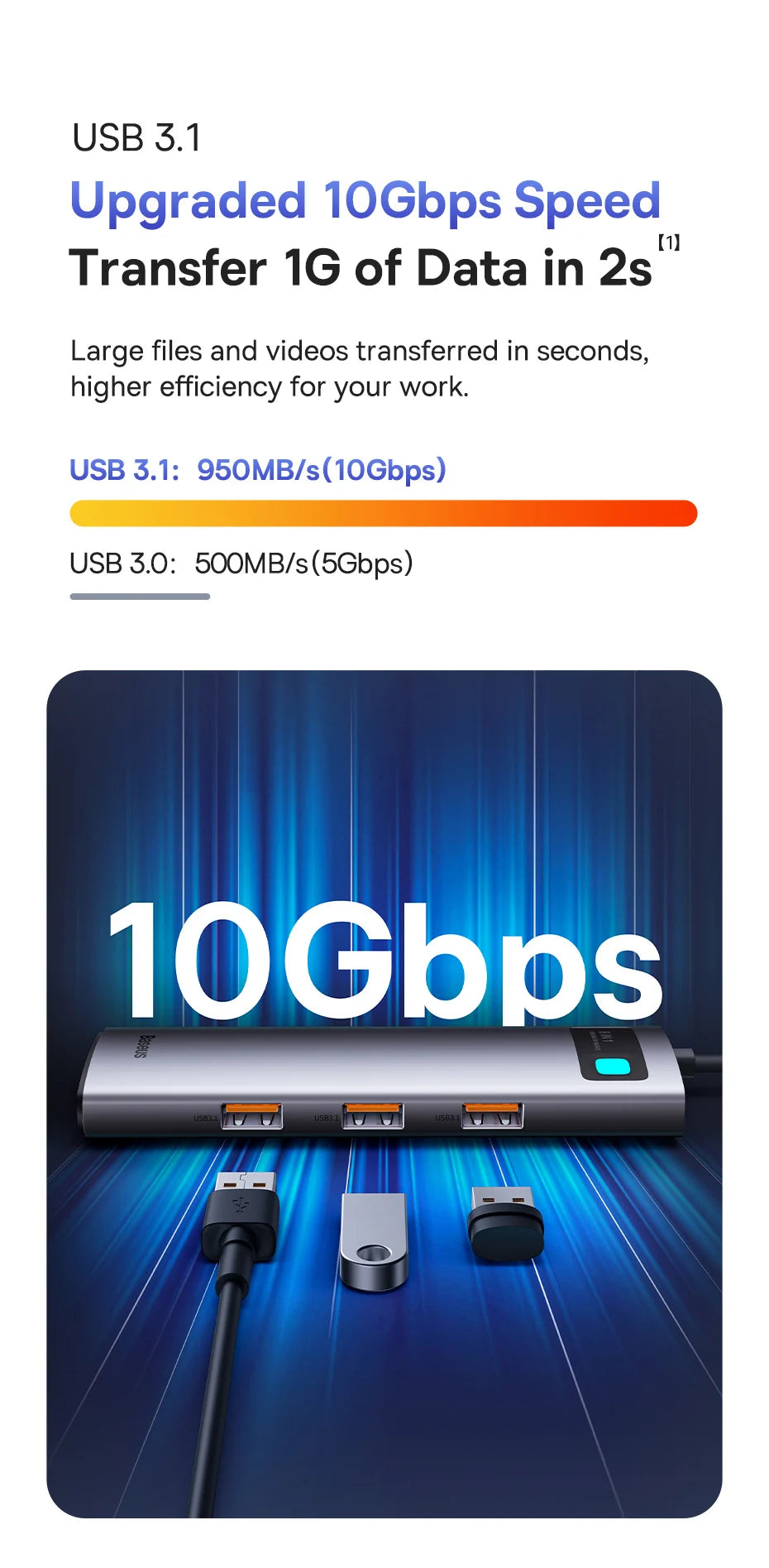 Baseus 4K 60Hz USB C Hub 3.1 USB Splitter Type C to HDMI-compatible RJ45 PD 100W Adapter for Macbook Air Pro M2 M1 Dock Station