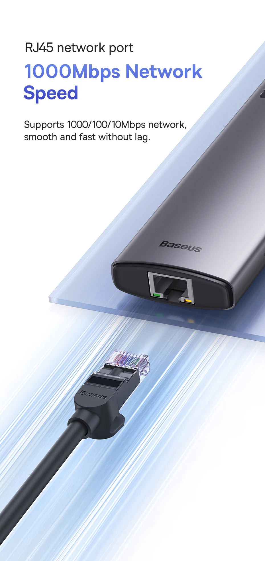 Baseus 4K 60Hz USB C Hub 3.1 USB Splitter Type C to HDMI-compatible RJ45 PD 100W Adapter for Macbook Air Pro M2 M1 Dock Station