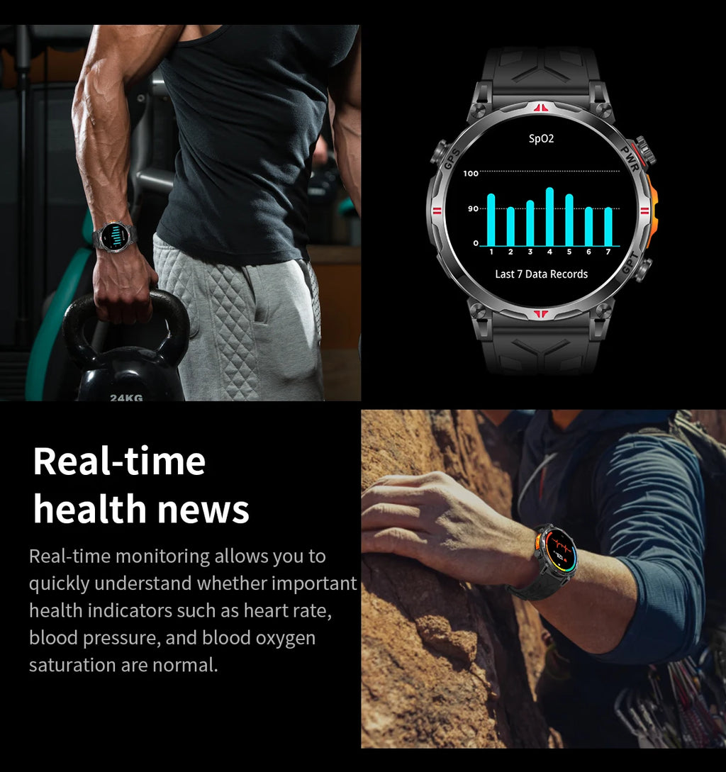 2026 New Outdoor GPS Sports Smartwatches Men Compass 10ATM Waterproof 24/7 Health Monitoring Chat GPT Bluetooth Call Smart Watch