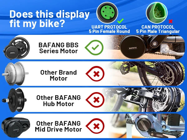 Bafang DPC18 Electric Bike Display with Speedometer USB Charging Port for Mid Drive Motor BBS01B BBS02B BBSHD Speedometer