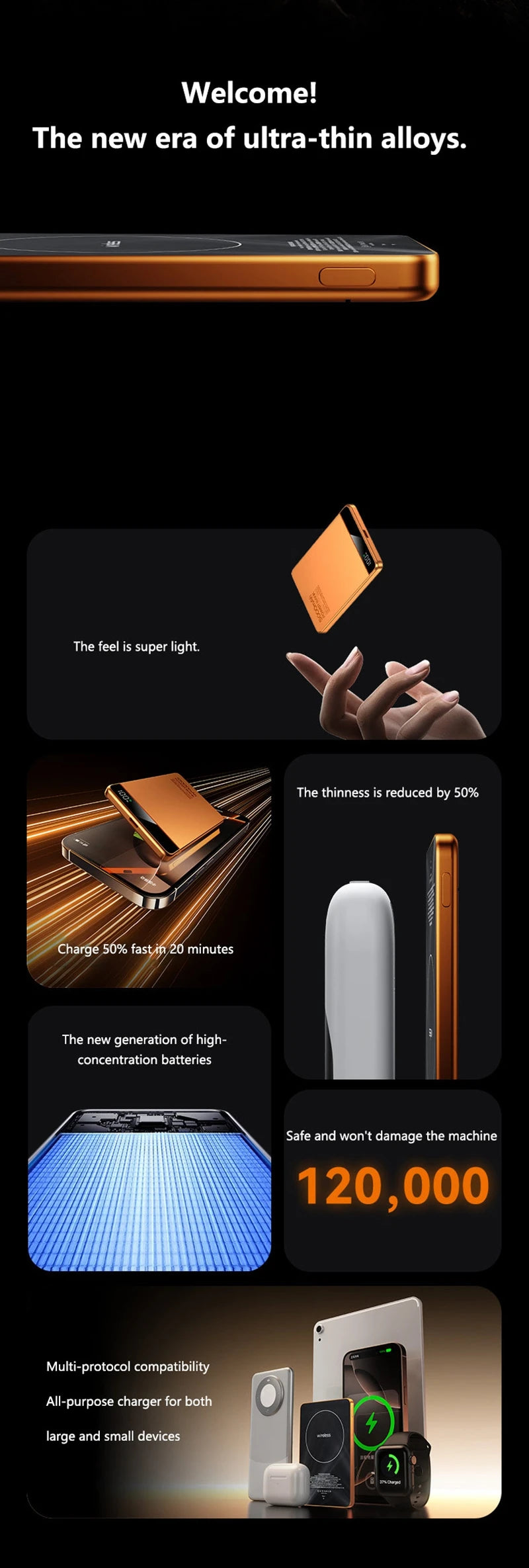 VIVO 10000mAh Ultra Slim Power Bank 20W Magnetic Wireless Fast Charging CCC Portable Battery For MagSafe Watch iPhone Samsung
