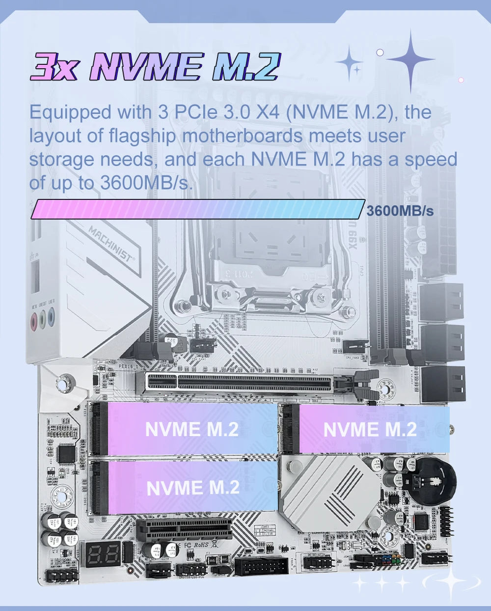 MACHINIST X99 U9 Motherboard Support TPM2.0 LGA 2011-3 Xeon E5 cpu DDR4 RAM C612 chip with 3*NVME M.2 slot SATA3.0 White armor