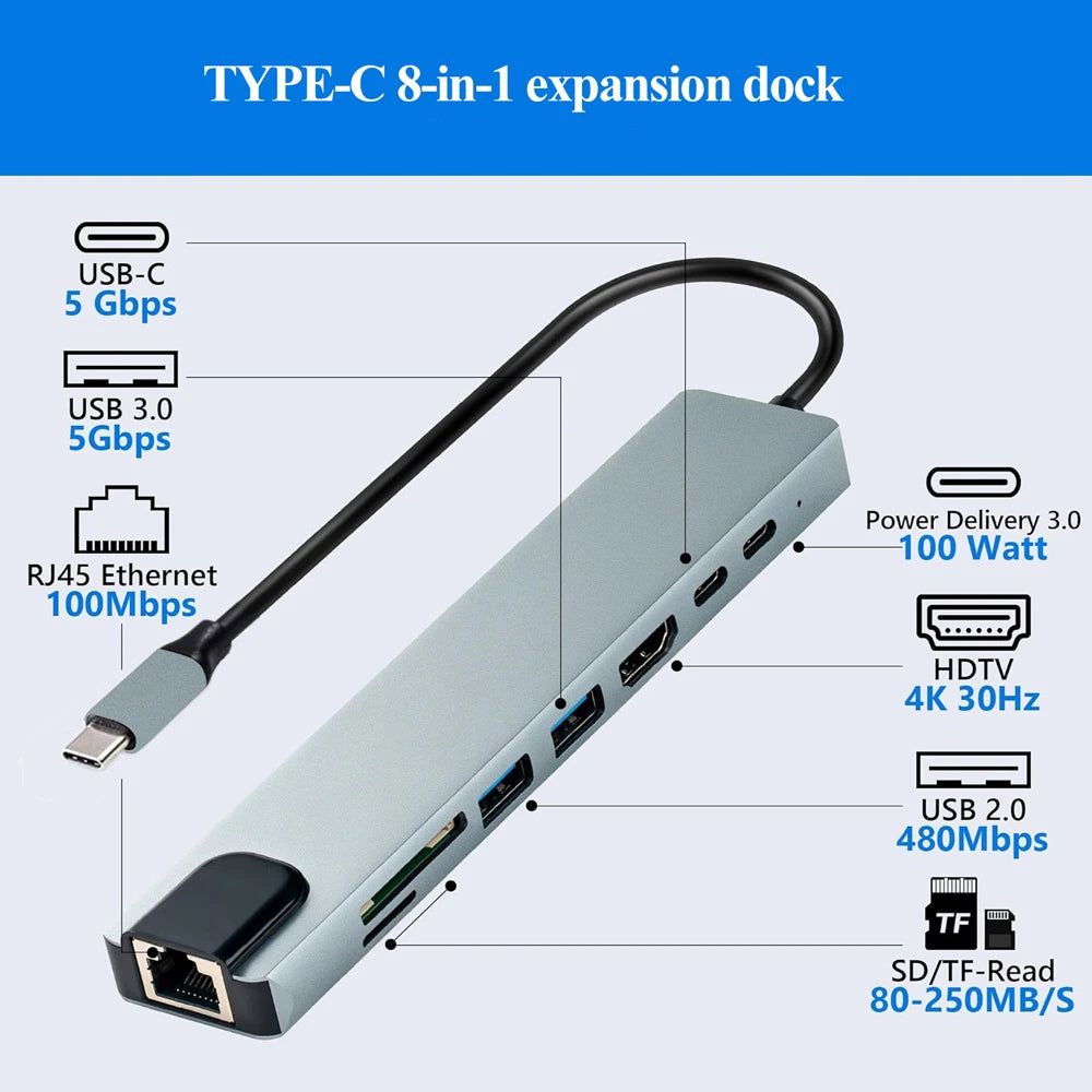 USB C Hub 8-in-1 Notebook Computer Multi-Port Adapter, 4K HD, PD, USB 3.0, RJ45, SD/TF, suitable for MacBook laptops