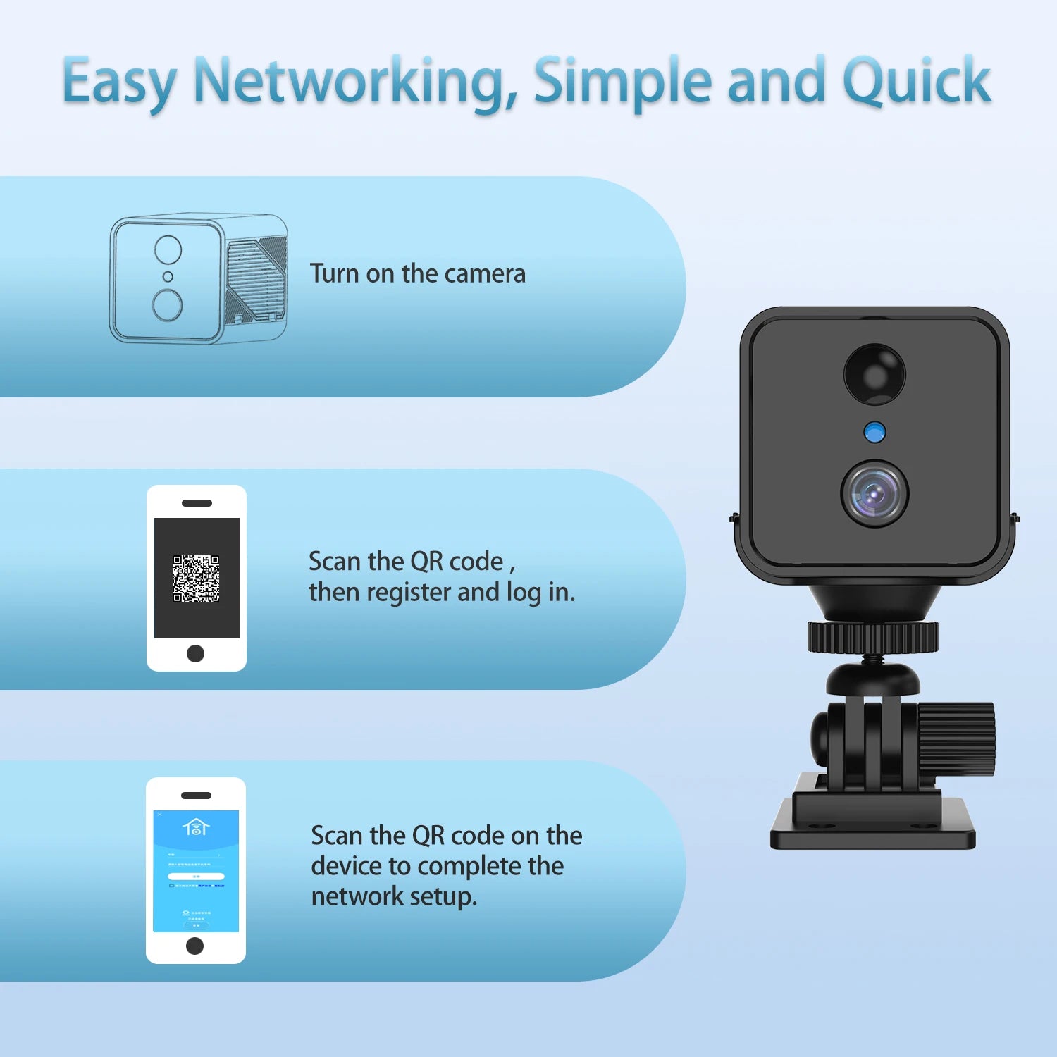 Mini 4G SIM/ WIFI Indoor Security Built-in Battery Power Wide Angle Humanoid Detection CCTV Home Surveillance Network IP Camera