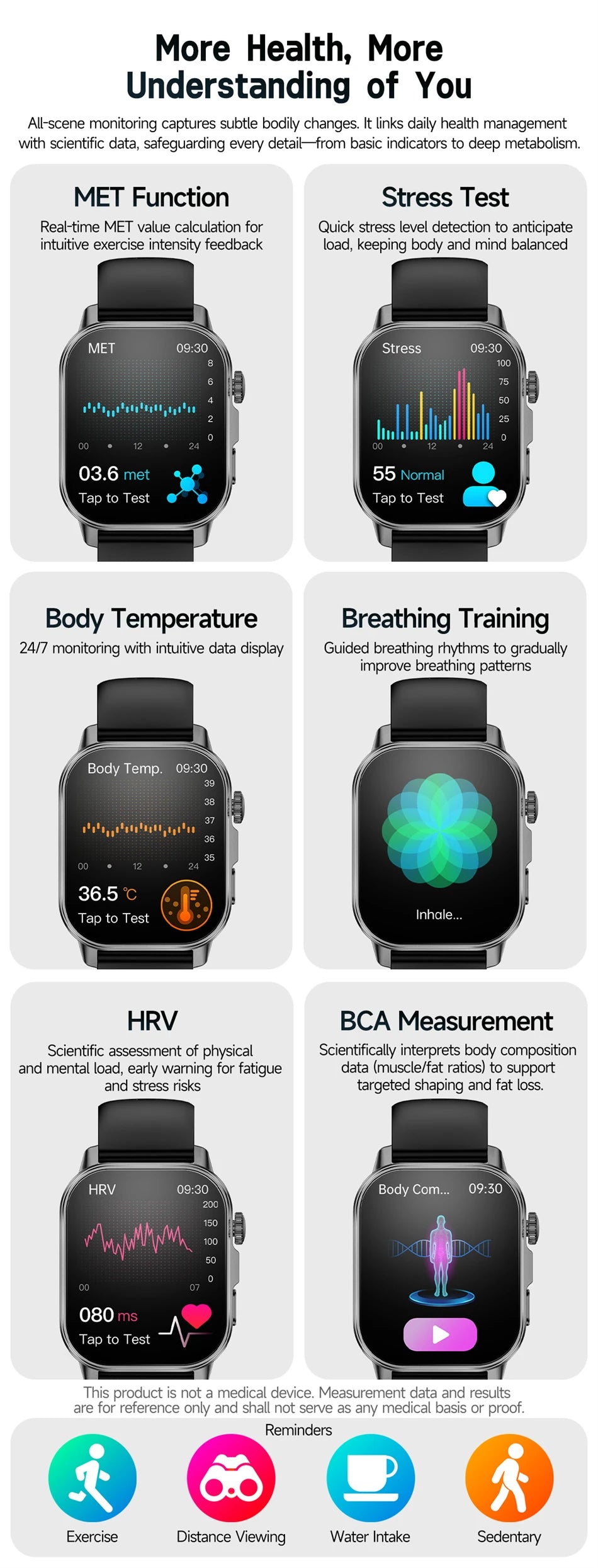 2026 New Health Nursing Grade Smart Watch Men Blood Lipid Uric Acid Tracker ECG+PPG Clock Bluetooth Call Smartwatches Men Women
