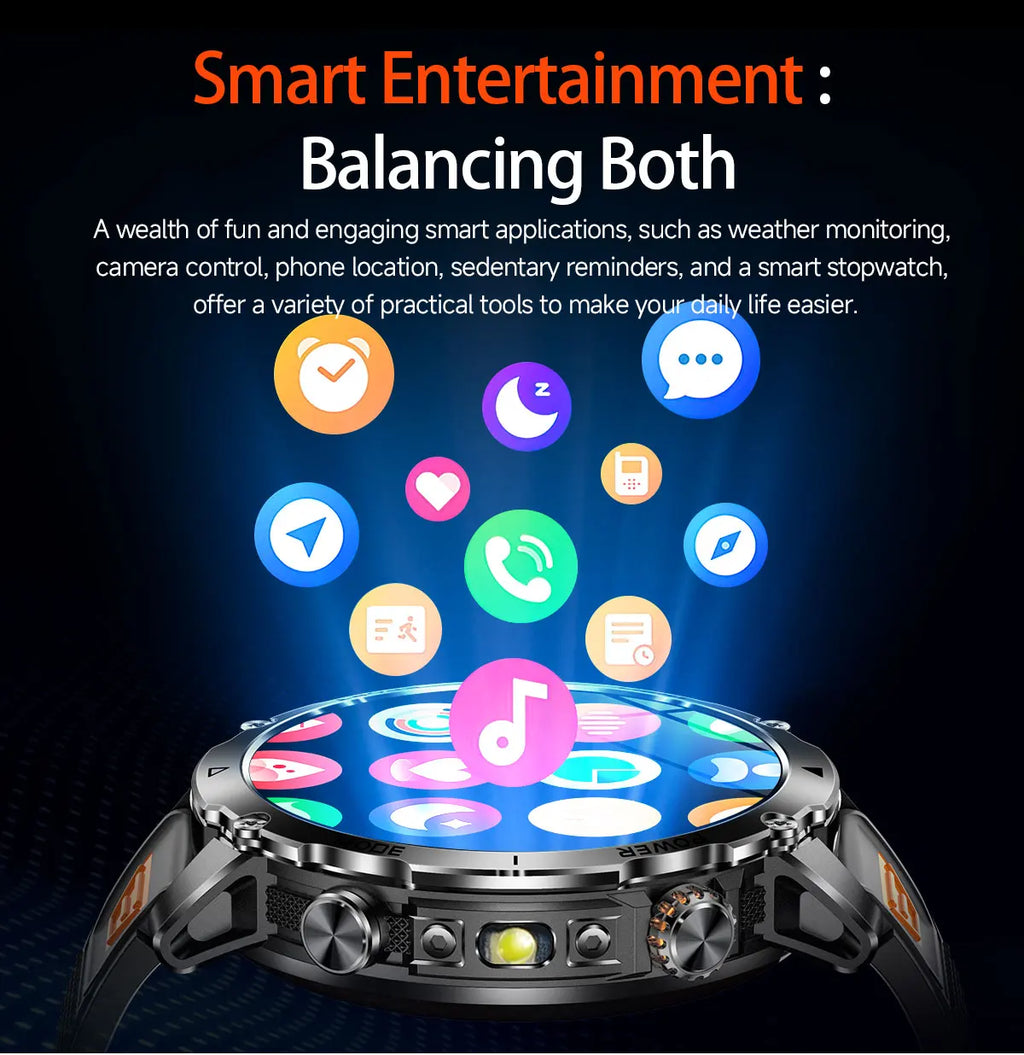 2026 New Military TANK SmartWatch Bluetooth call 10ATM Waterproof 1400mAh Battery Heart rate monitoring Outdoor Sports Watch Men
