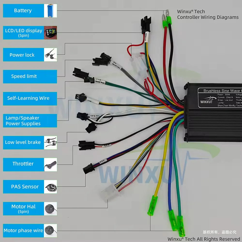 36V 48V 60V 25A 500W 750W E-bike Brushless Motor Sine Wave Controller S866 LCD Color Display for Electric Mountain Bike Scooter