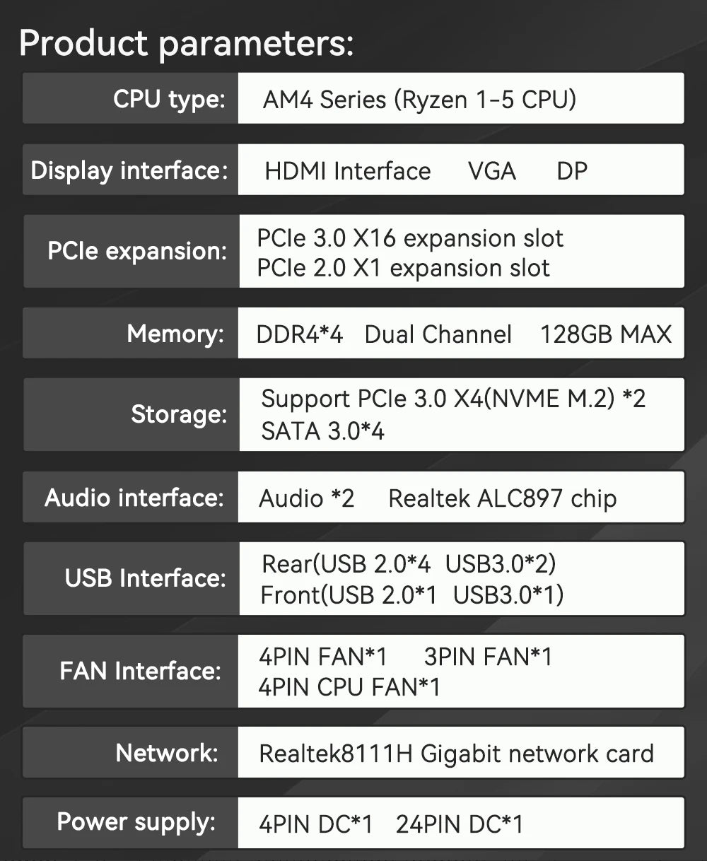MACHINIST B450M-AM4-K ADM Motherboard Supports AM4 Series (Ryzen 1-5 CPU) DDR4 RAM Dual NVME M.2 With HDMI Interface VGA DP