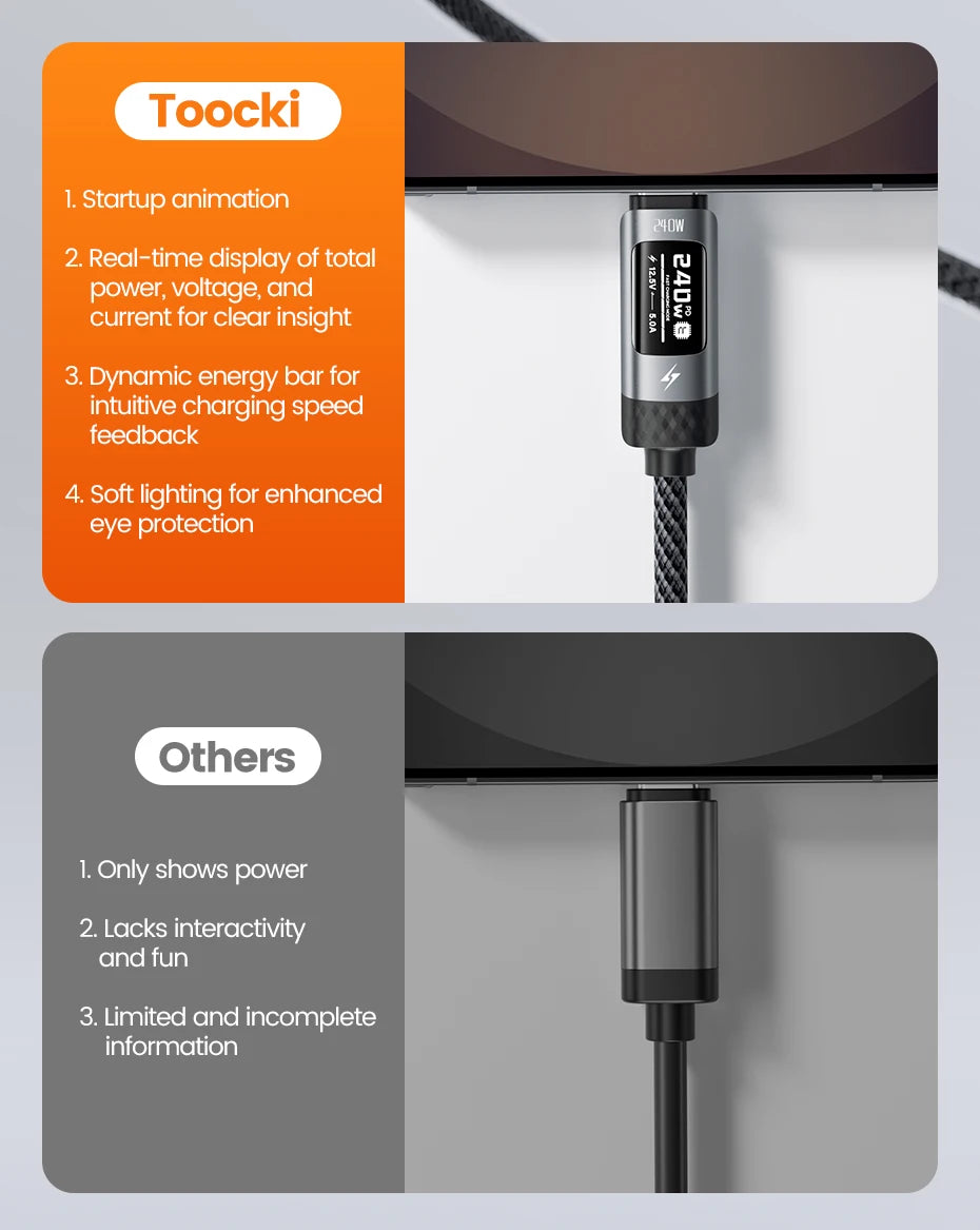Toocki X111 240W USB C Cable Fast Charging PD3.1 OLED Digital Display Type C to Type C Cable For Macbook iPhone 17 Samsung S25