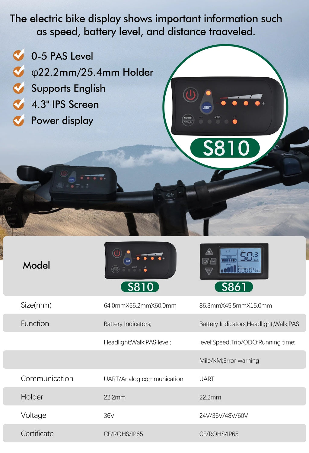UART 2 Multifunctional LCD Screen Electric Bicycle Display Computer Bike Rainproof Speedometer Odometer Cycling Waterproof