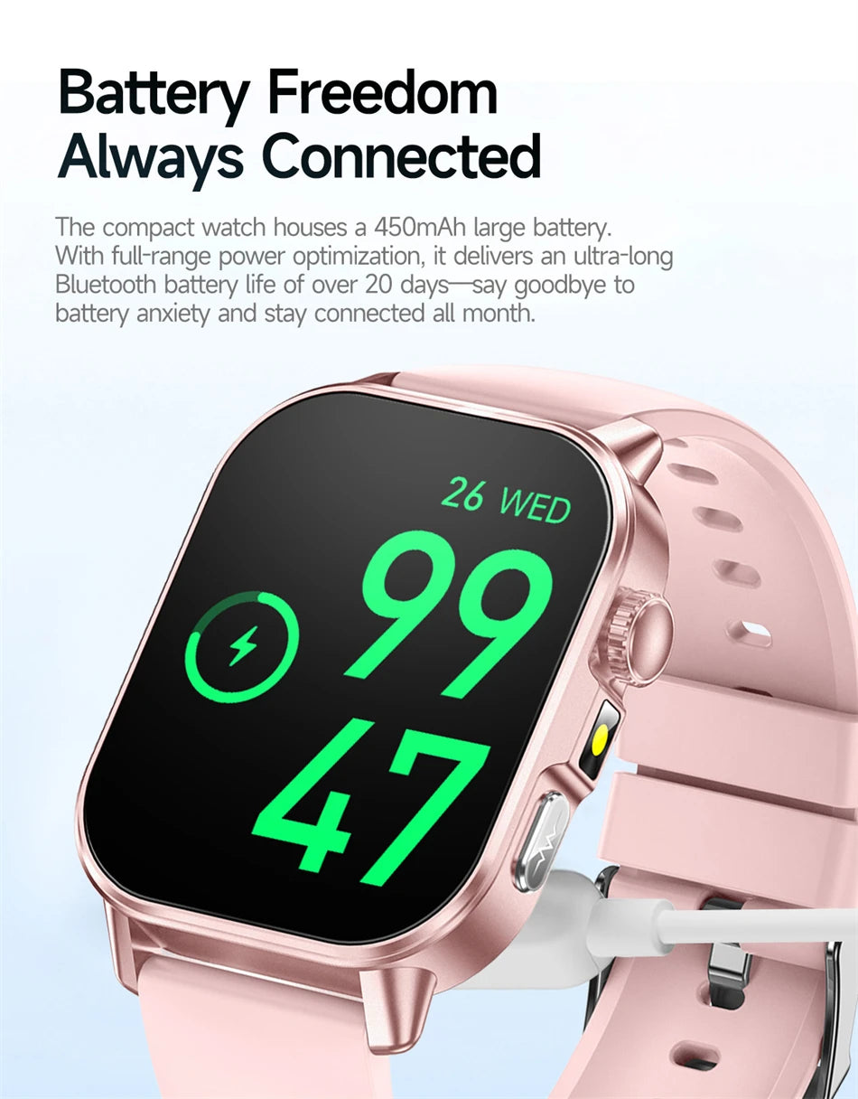 2026 New Health Nursing Grade Smart Watch Men Blood Lipid Uric Acid Tracker ECG+PPG Clock Bluetooth Call Smartwatches Men Women