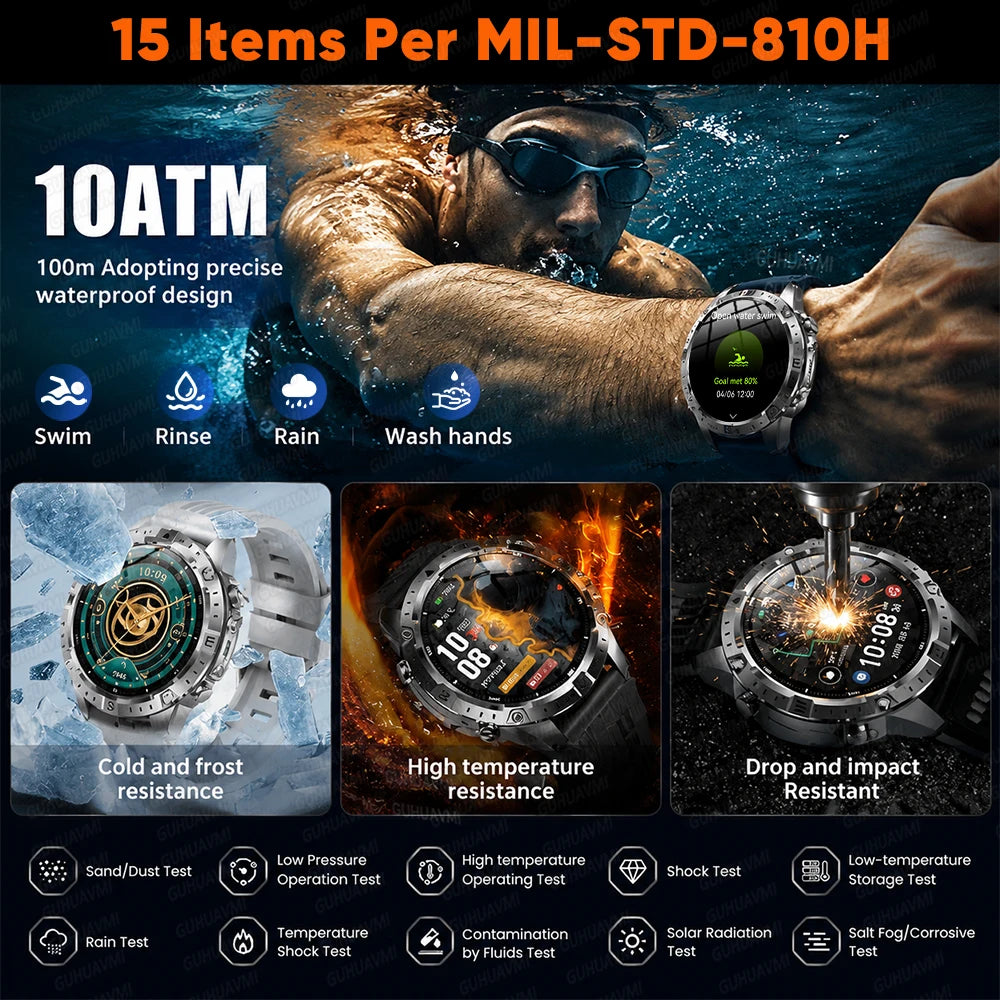 2026 NEW Outdoors Offline Map GPS Smart Watch L1+L2 Dual Band GPS Compass Cycling Run Swim Heart Rate 10ATM Military Smartwatchs