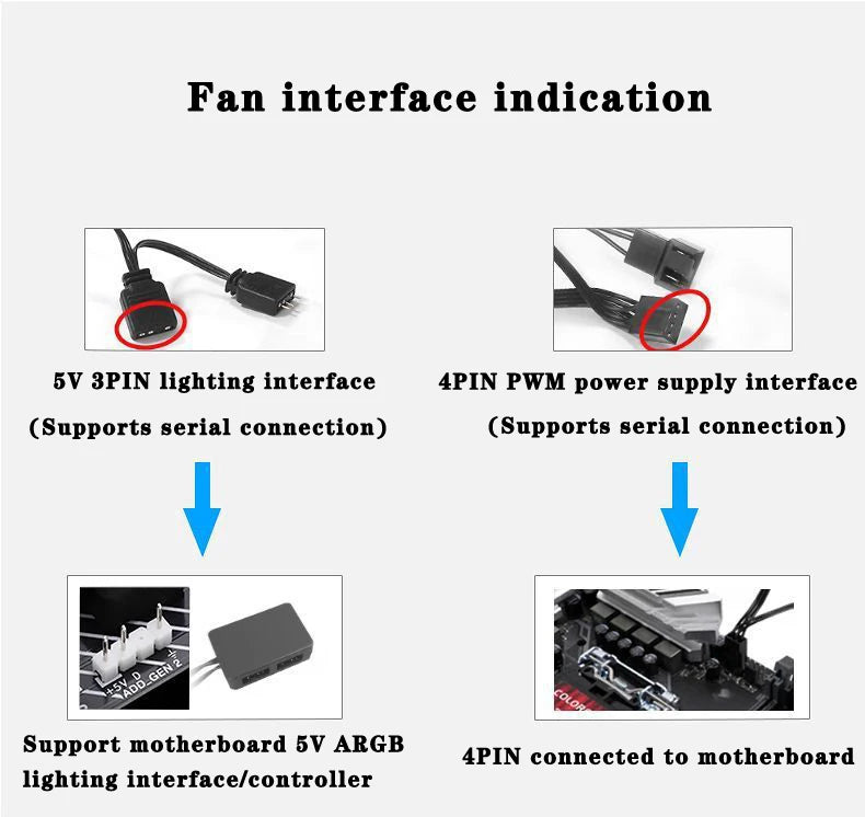 ICE Whale IW-12 Computer PC Case Fan 120mm ARGB 4Pin PWM Cooling Fan Motherboard Sync 61.5CFM/2000RPM CPU Cooler Ventilator