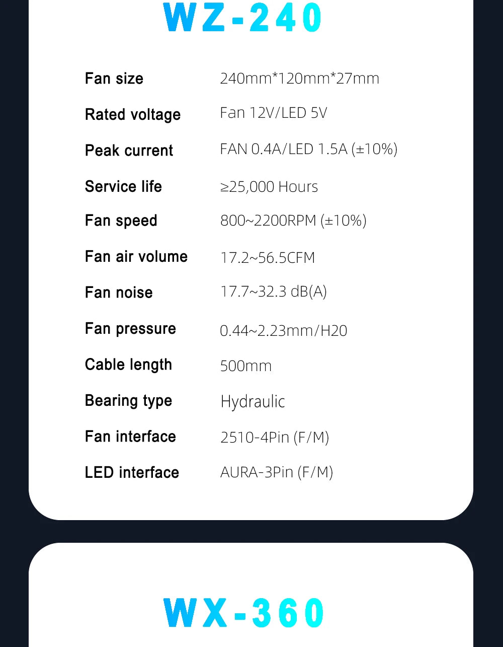 ICE Whale WZ-120/240/360 PC Case Fan  ARGB Motherboard Sync combination structure Cold Exhaust Cooling Fan ventilador