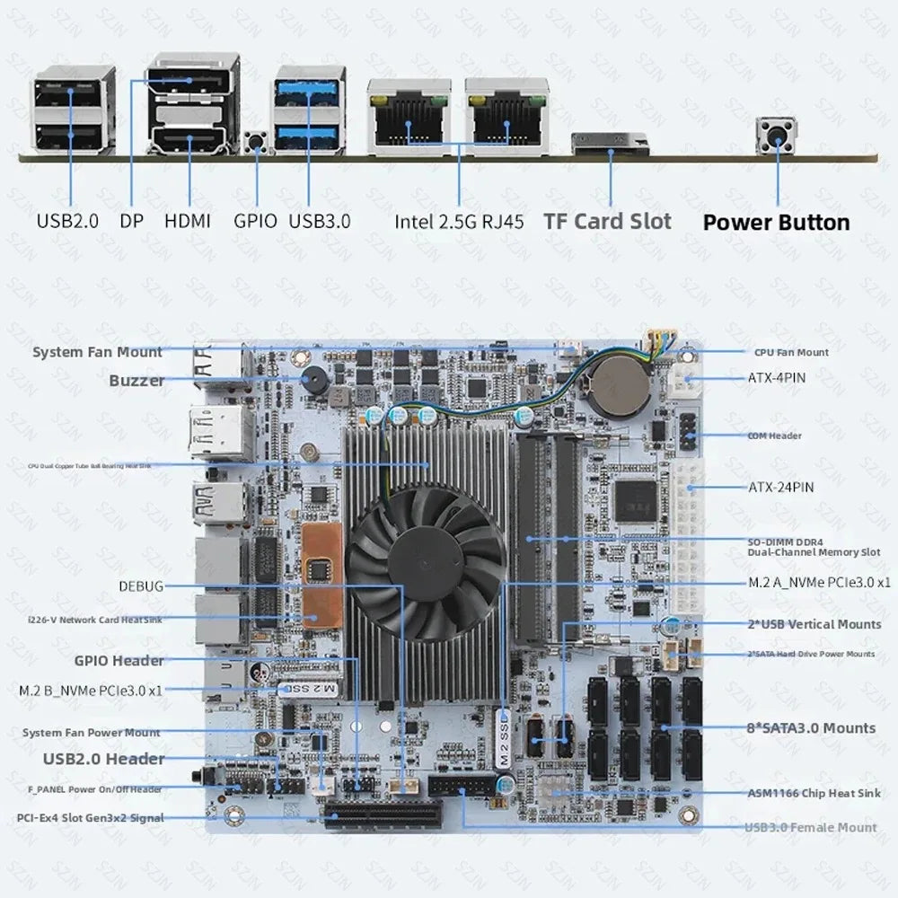 i5-8265U ES 8 SATA NAS Motherboard 2 LAN 2.5G Dual M.2 NVMe 8 SATA3.0 2*DDR4 NAS Board HDMI DP 17x17 Mini ITX board