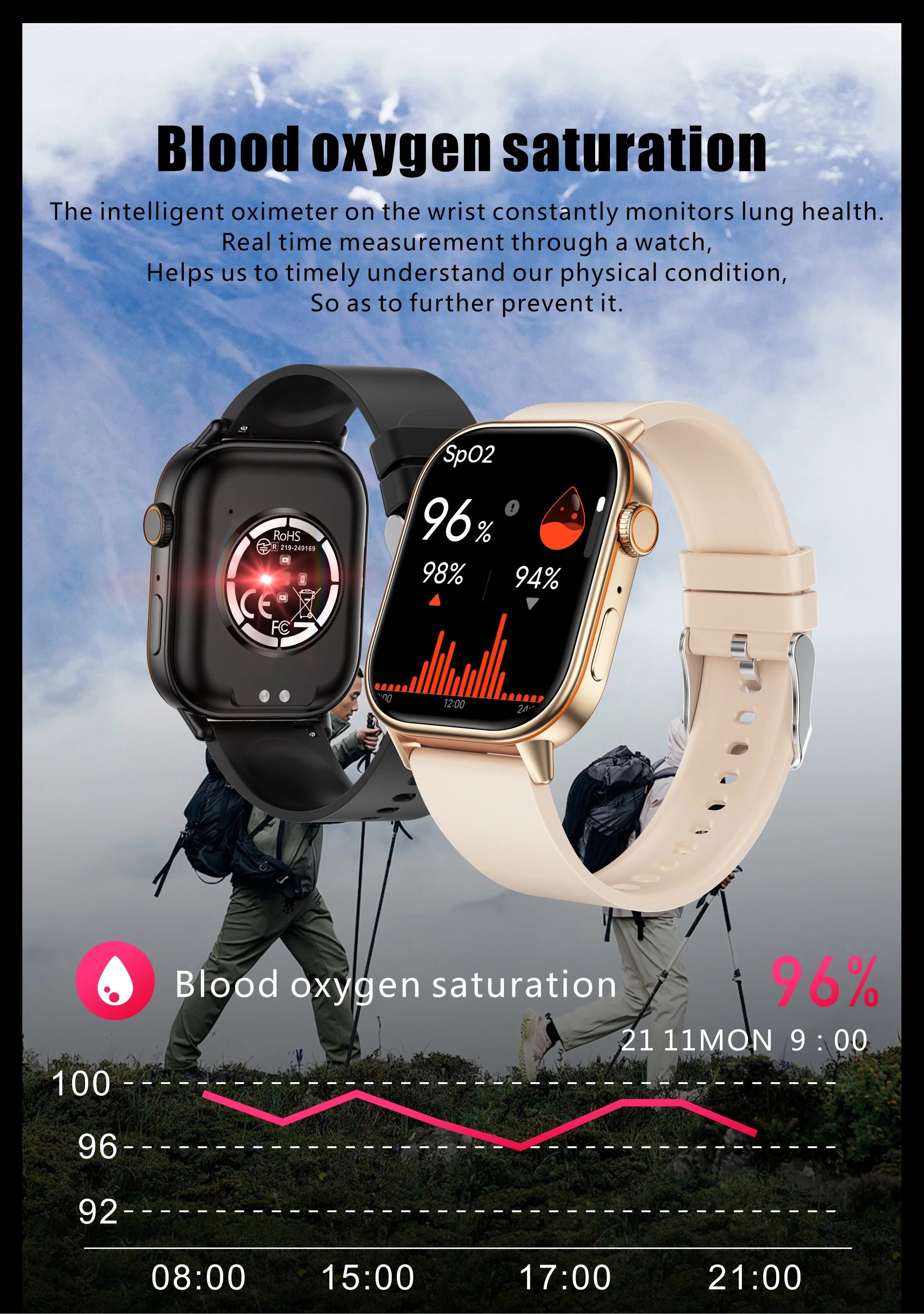 New For Android iOS Outdoor GPS SmartWatch Men 2.01" HD AMOLED Compass 420mAh 178+Sport Mode Waterproof Bracelet Smartwatch 2026