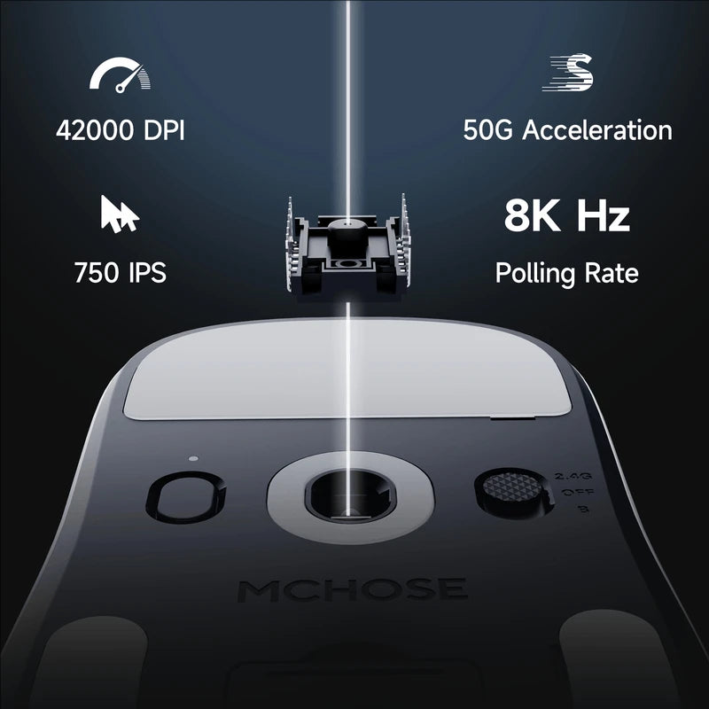 MCHOSE A7 V2 Ultra / Pro Lightweight Wireless Gaming Mouse Dual 8000Hz PAW3950 TI 42000DPI Mice For PC E-sports Gamer