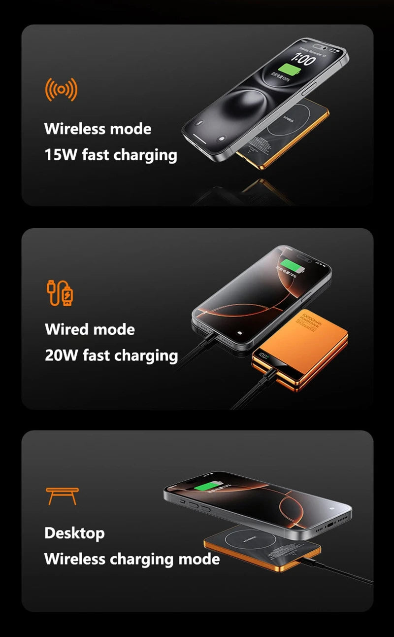 VIVO 10000mAh Ultra Slim Power Bank 20W Magnetic Wireless Fast Charging CCC Portable Battery For MagSafe Watch iPhone Samsung