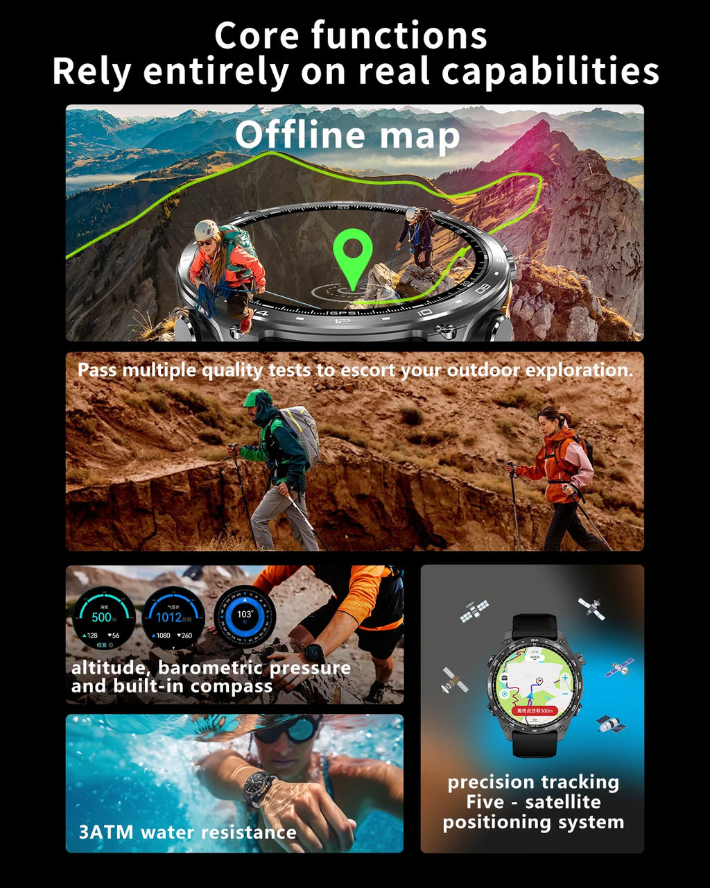 New Military Outdoor Smartwatch Built-in GPS Compass Altimeter 3ATM Waterproof 530mAh BT Call Watches Sports Smart Watch Men