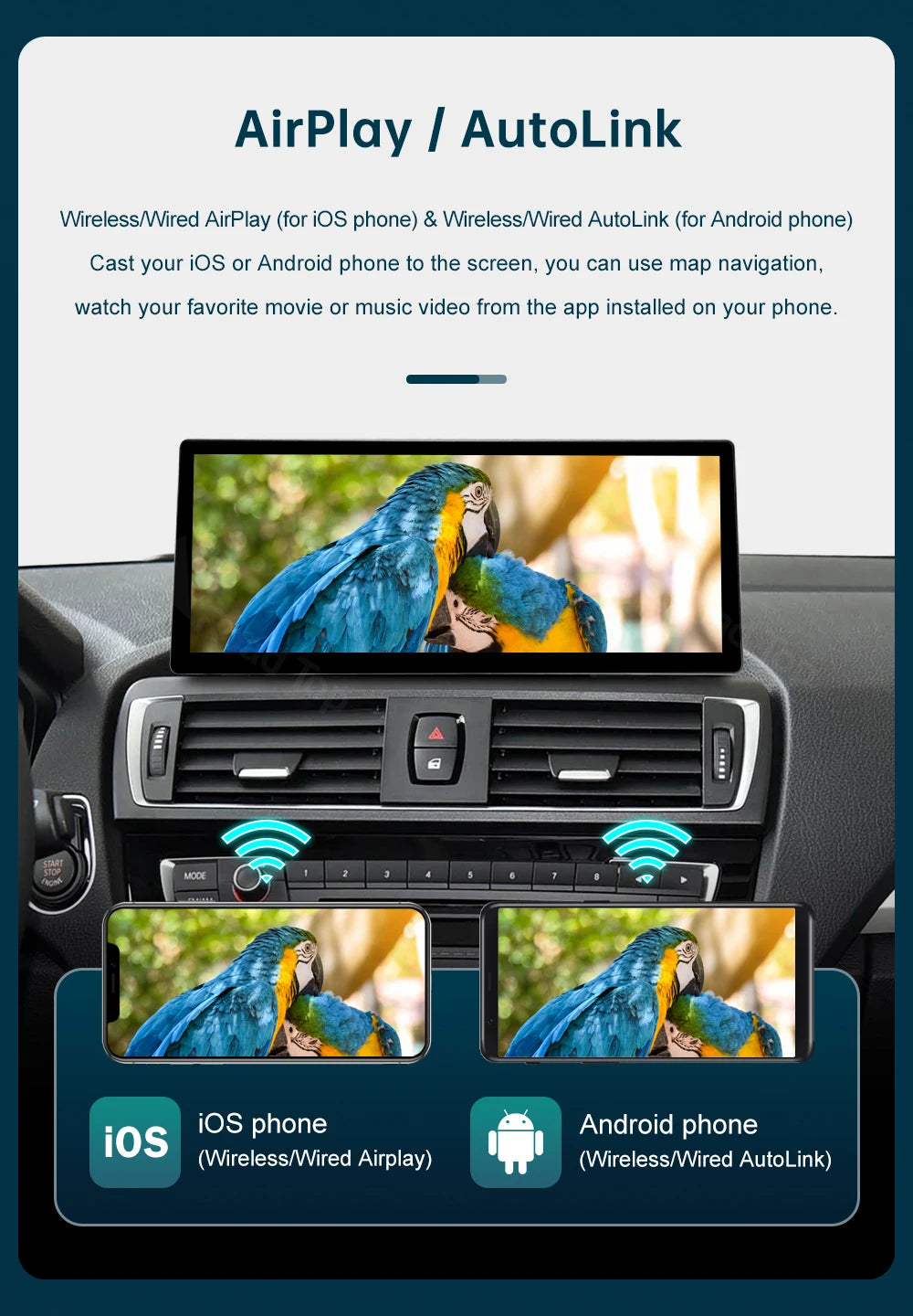 12.3 RoadTop Wireless CarPlay Android Auto Multimedia Linux Screen For BMW Series 1 2 F20 F21 F22 F23 F45 F46 NBT EVO 2012-2018