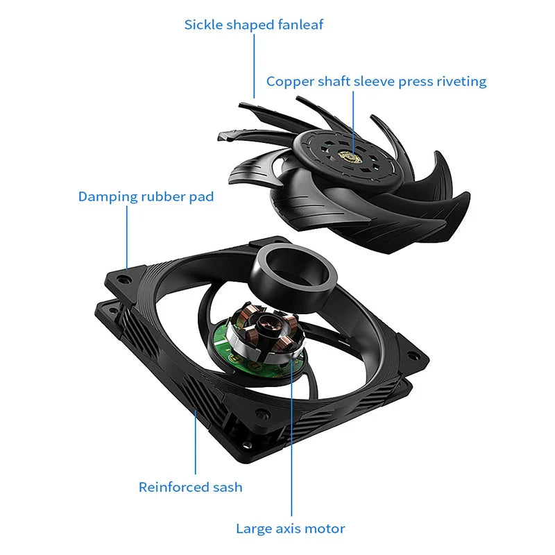 TEUCER T30 12cm Case Fan High Speed Large Air Volume PWM 2150RPM Computer Case Cooling System Fan 120mm SFDB PC Gamer CPU Cooler