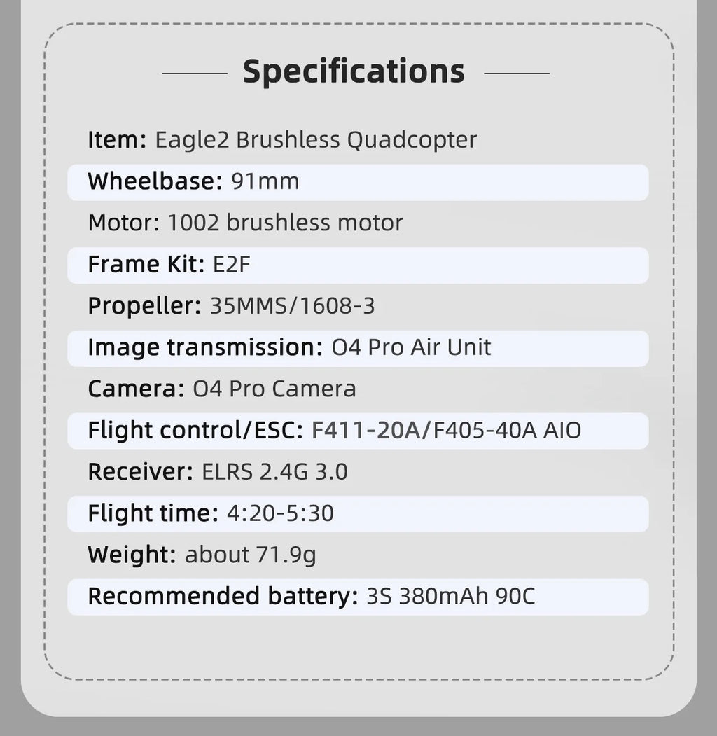 WalleFPV Eagle2 1.6inch Eagle 2 Brushless Quadcopter 2025 Mini Smart FPV RC Drones PNP / O4 PRO 4K 120FPS ELRS 2.4G FPV Drone