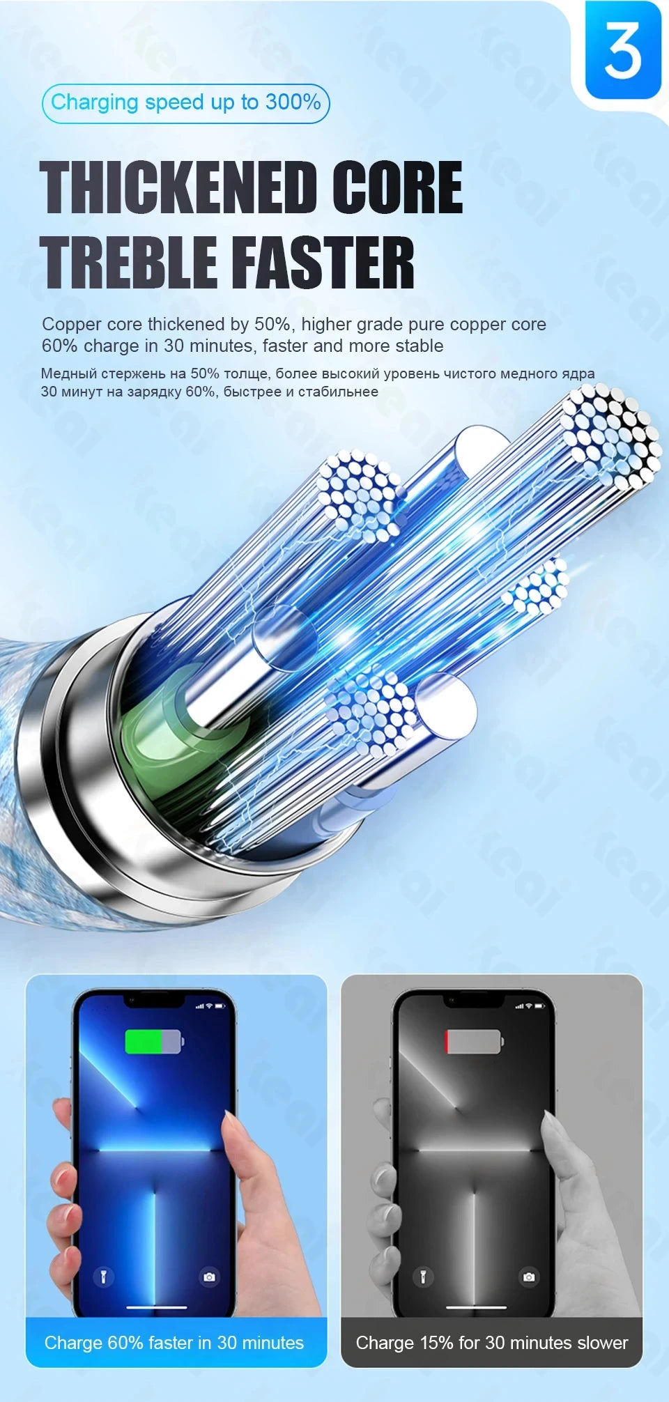1/10/30Pcs Original 60W Type C Weaving Cable For Apple iPhone 16 15 14 13 17 Pro Max 17 Air USB-C Fast Charging 1M Phone Cables