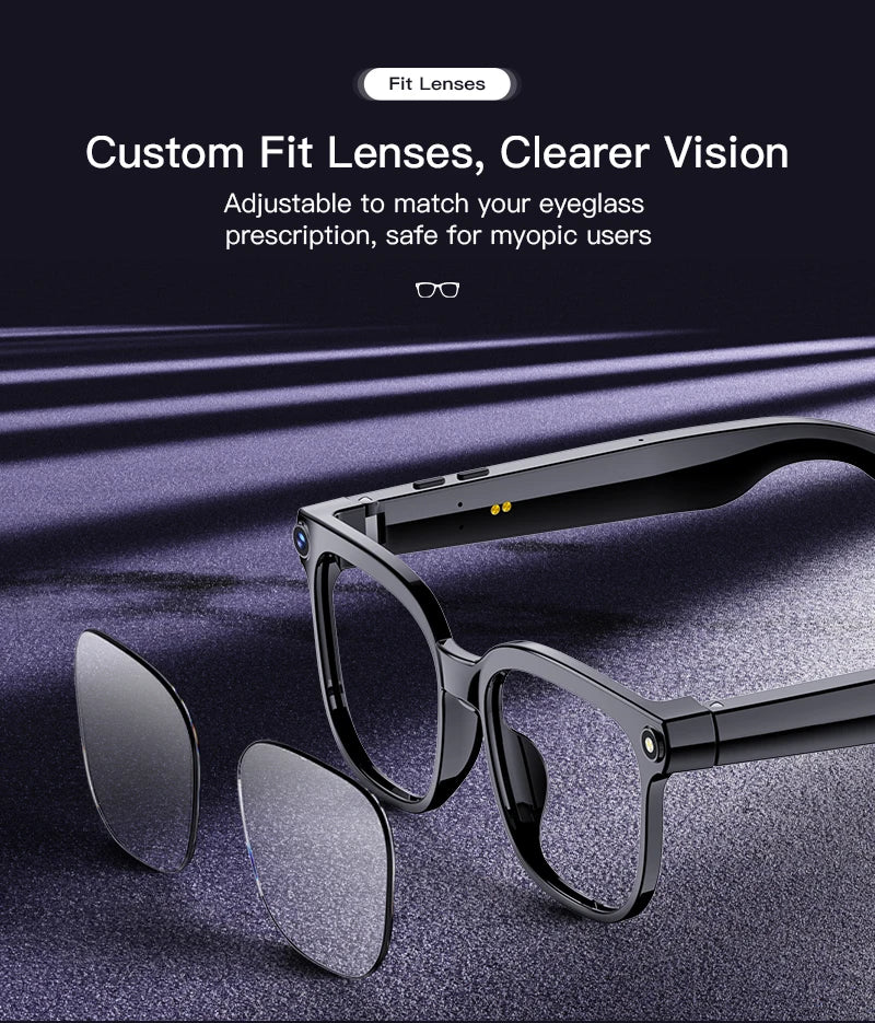 2026 New Smart AI Glasses 1080P HD Video Record Camera ChatGPT Bluetooth Call 32GB ROM Language Translation Music Sunglasses Men