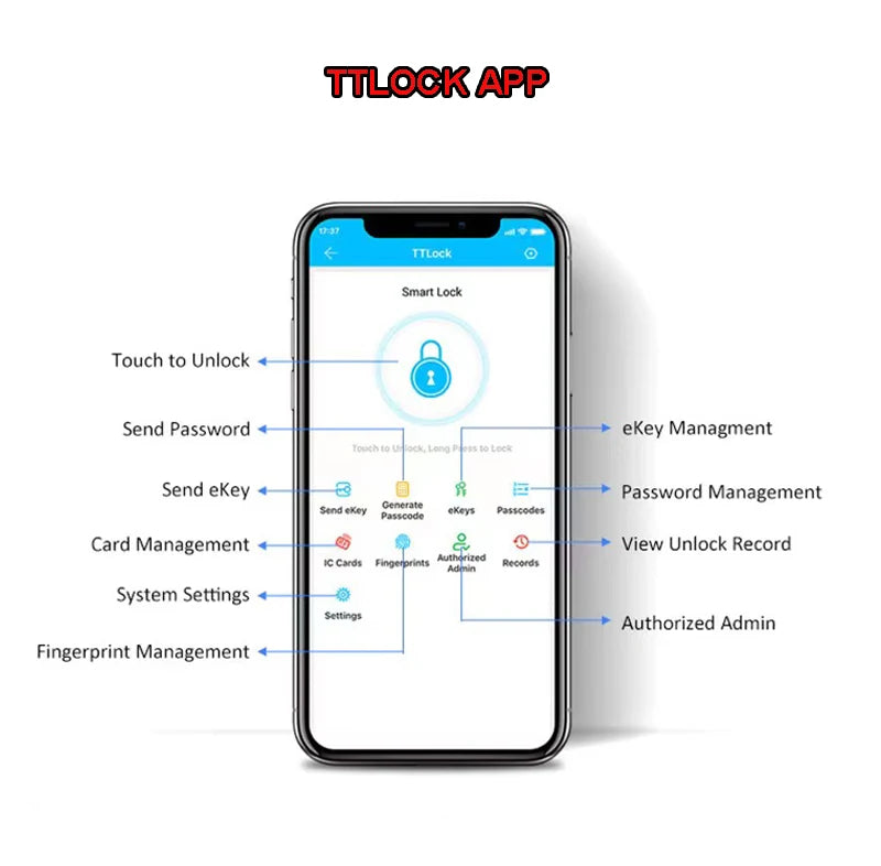 ZHDCOOKEY Fingerprint Biometric Slim Waterproof Smart Door Lock Aluminum RFID Card Password TTLock Electronic Sliding Door Locks