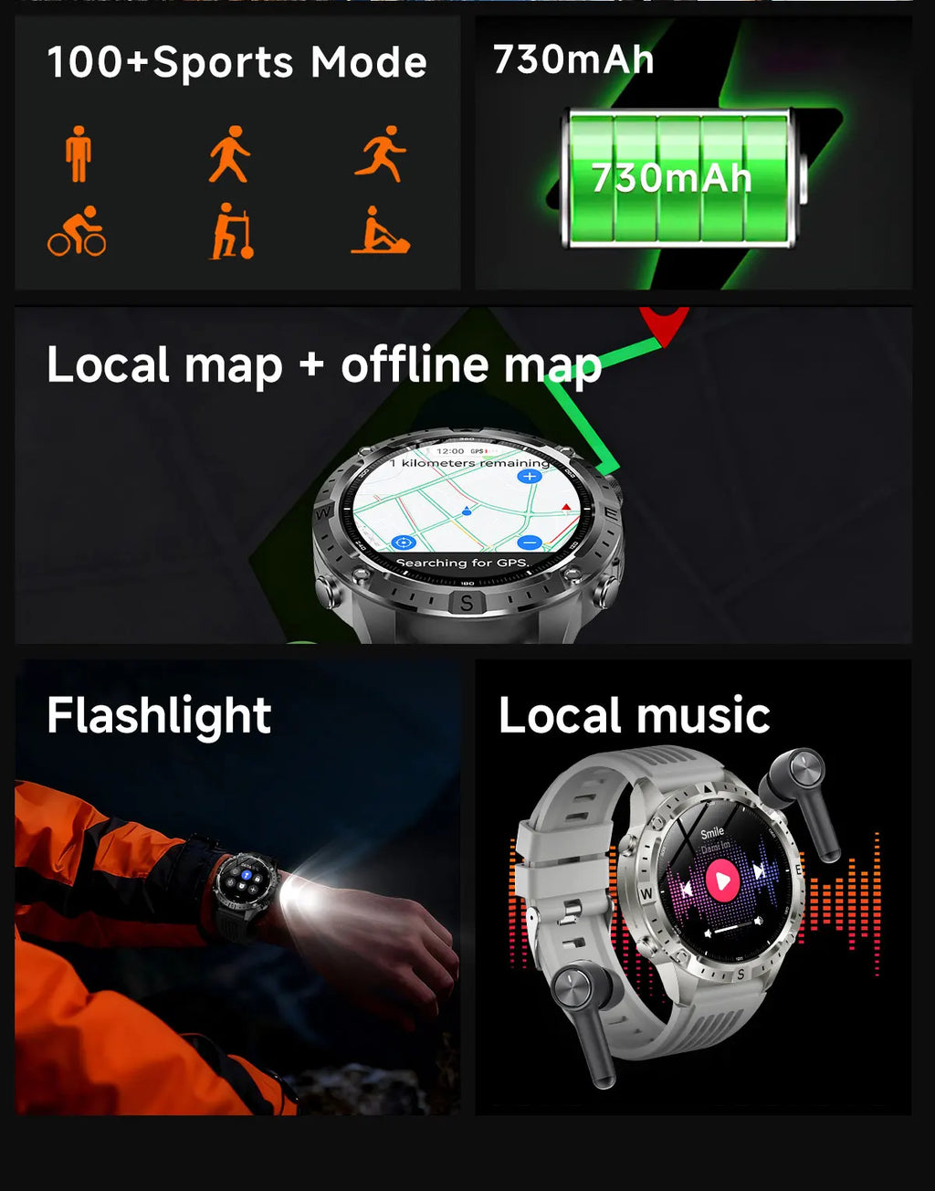 2026 NEW Outdoors Offline Map GPS Smart Watch L1+L2 Dual Band GPS Compass Cycling Run Swim Heart Rate 10ATM Military Smartwatchs