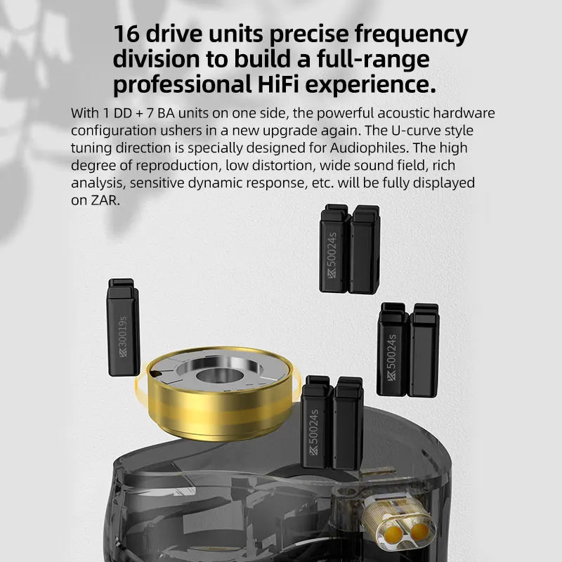 KZ ZAR Hybrid Driver In-ear Monitor 1DD+7BA Earphone HiFi 2Pin Wired Headphone Music DJ Headset Sport Game Earbud ZAX ZAS ZSX