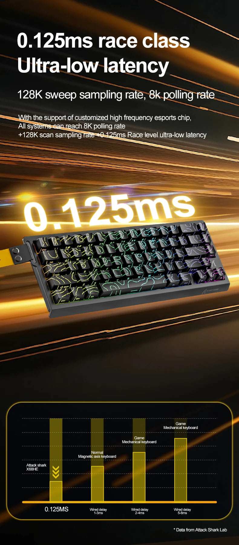 ATTACK SHARK X68HE X68Pro He Magnetic Mechanical Keyboard for Pro Gaming 0.01mm Rapid Trigg 8000Hz SOCD/Rs 0.125ms 128K Rate