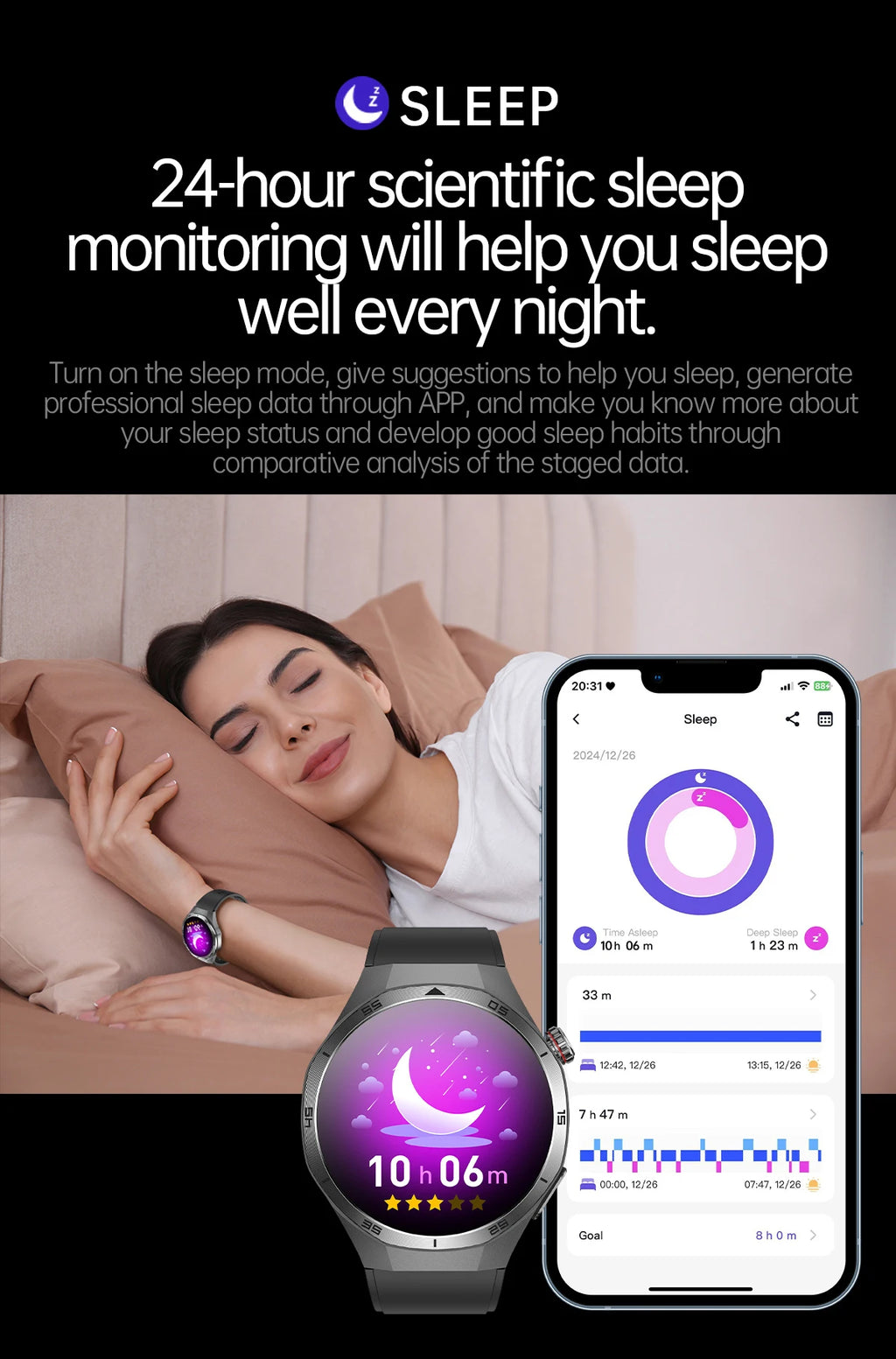 2026 Health Nursing Grade New Blood pressure Smart Watch Men Lipid Uric Acid Tracker ECG+PPG Clock HD Call NFC Smartwatch Women