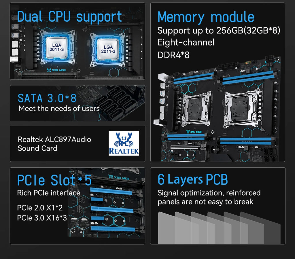 MACHINIST X99 MD8 Dual CPU Motherboard Optional  Kit Set lntel Xeon E5 2680 V4 LGA2011-3 DDR4 32GB RAM C612 chip Server Computer