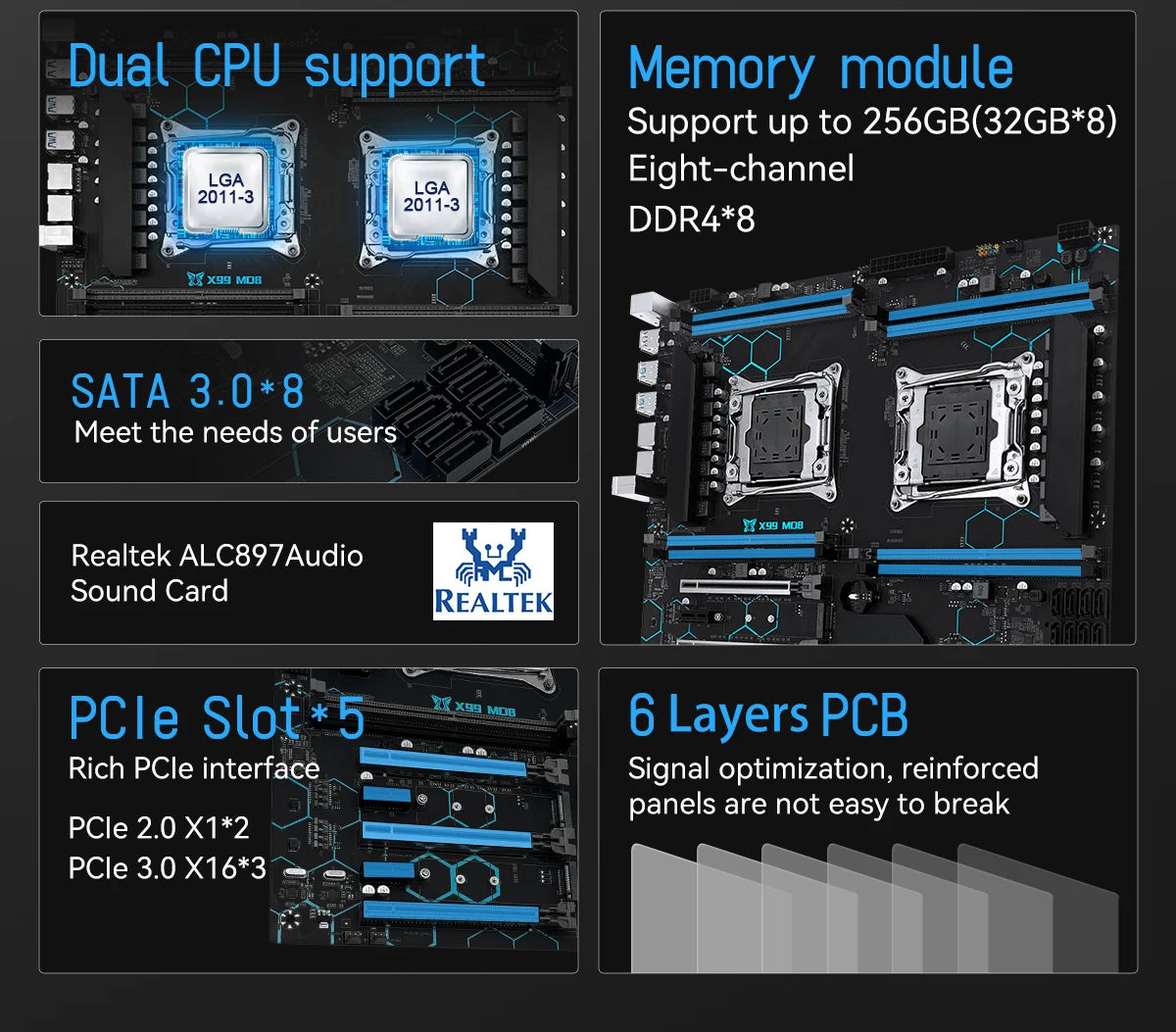 MACHINIST X99 MD8 Dual CPU Motherboard Optional  Kit Set lntel Xeon E5 2680 V4 LGA2011-3 DDR4 32GB RAM C612 chip Server Computer