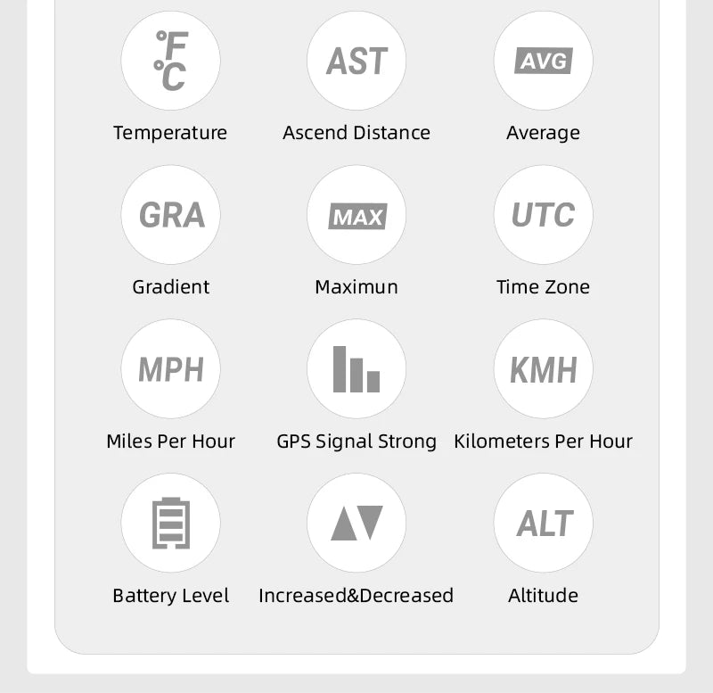 WEST BIKING Intelligent GPS Bicycle Computer Large Screen Wireless Cycling Speedometer IPX7 Waterproof Lightweight Bike Odometer