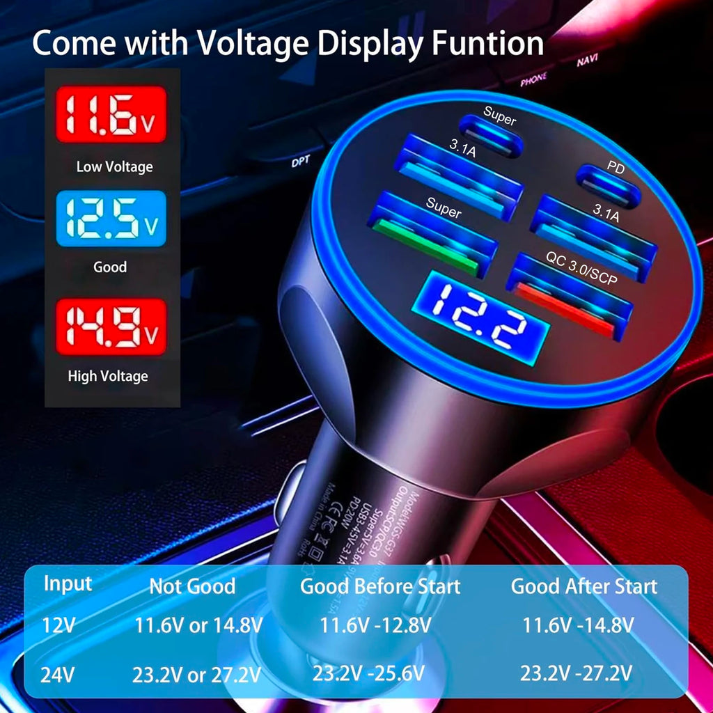 UYUXIO Multi Port USB C Car Charger Adapter with Voltage Display PD 30W Super Fast Charging 6 in 1 for MacBook iPhone Samsung