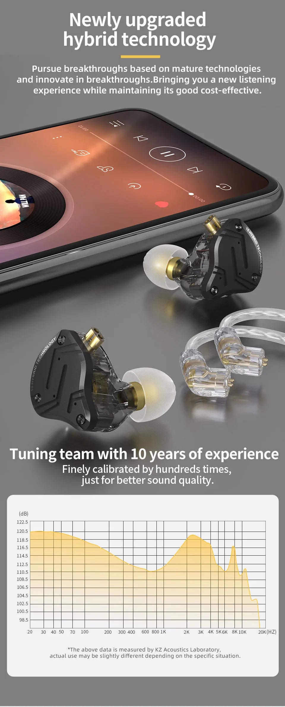 KZ ZS10 PRO X HIFI Bass Metal Hybrid In-ear Earphone Sport Noise Cancelling Headset Earbuds KZ ZSN PRO AS16 PRO AS12 ZSX ZEX