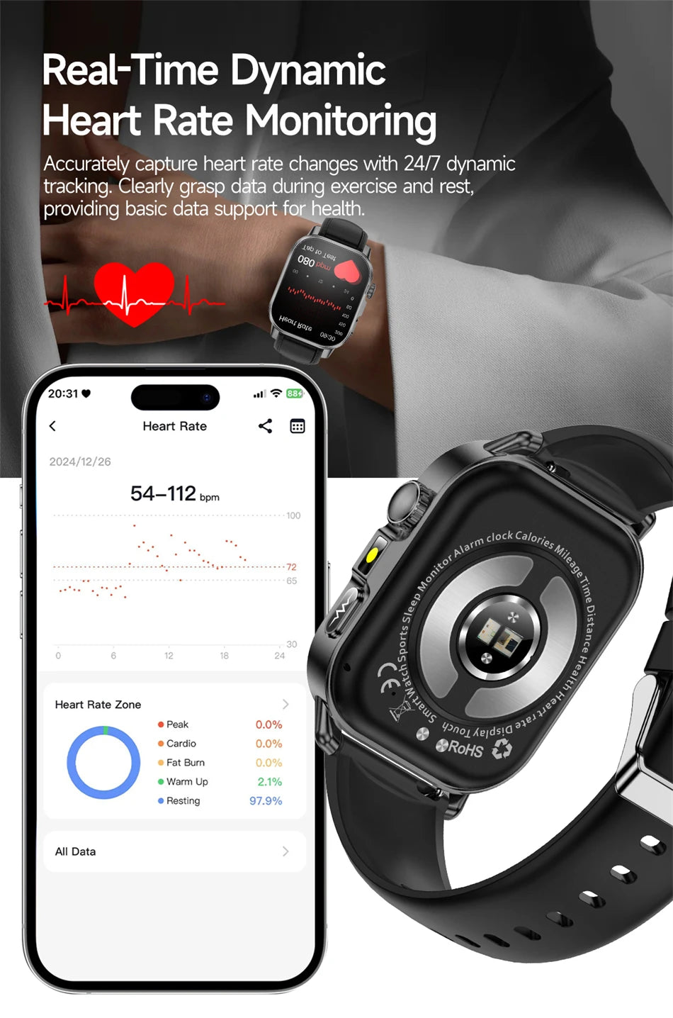 2026 New Health Nursing Grade Smart Watch Men Blood Lipid Uric Acid Tracker ECG+PPG Clock Bluetooth Call Smartwatches Men Women