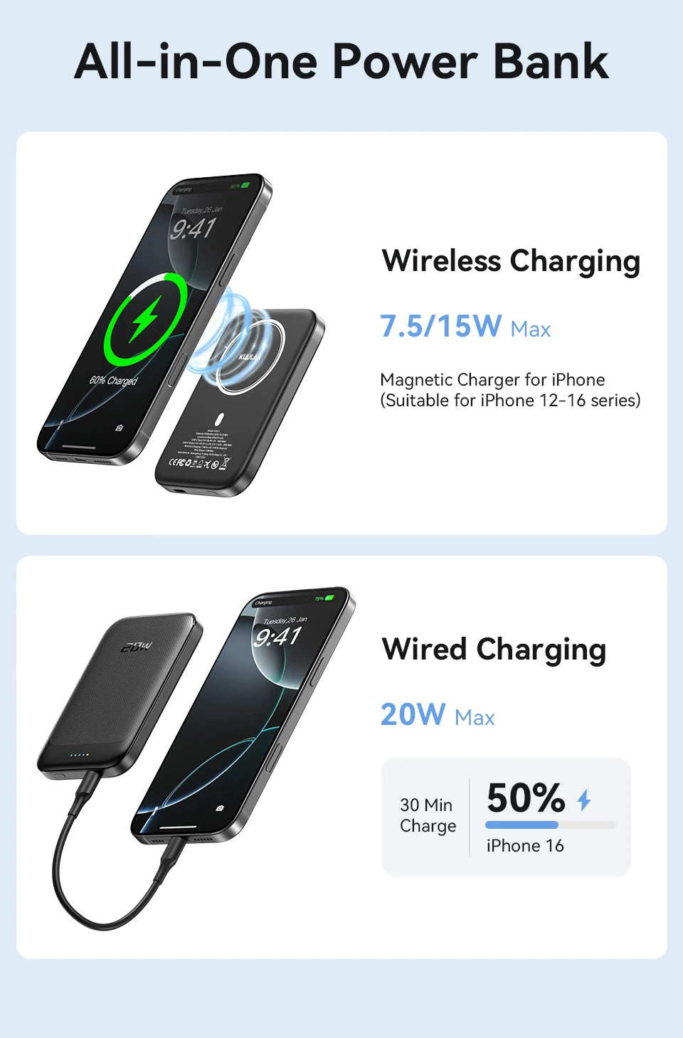 KUULAA Magnetic Power Bank 5000mAh Portable Charger Wireless Fast Charging PD20W PowerBank for Magsafe for iPhone 17 16 Pro Max
