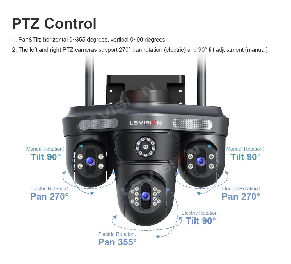 LS VISION 15MP Three Screens WiFi IP Camera Wireless Outdoor Three Lens PTZ Waterproof Human Auto Tracking Surveillance Cameras