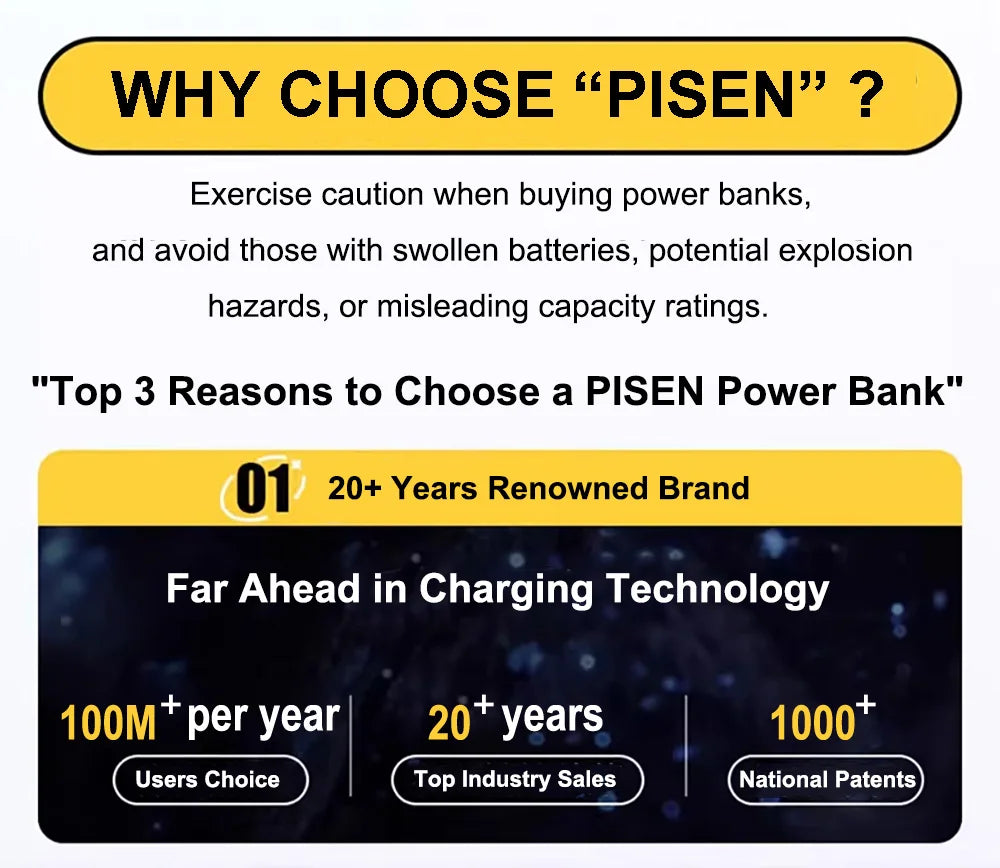 PISEN 10000mAh 20W Portable Magnetic Power Bank Wired/Wireless Combination LED Digital Display for iPhone Samsung Huawei Xiaomi