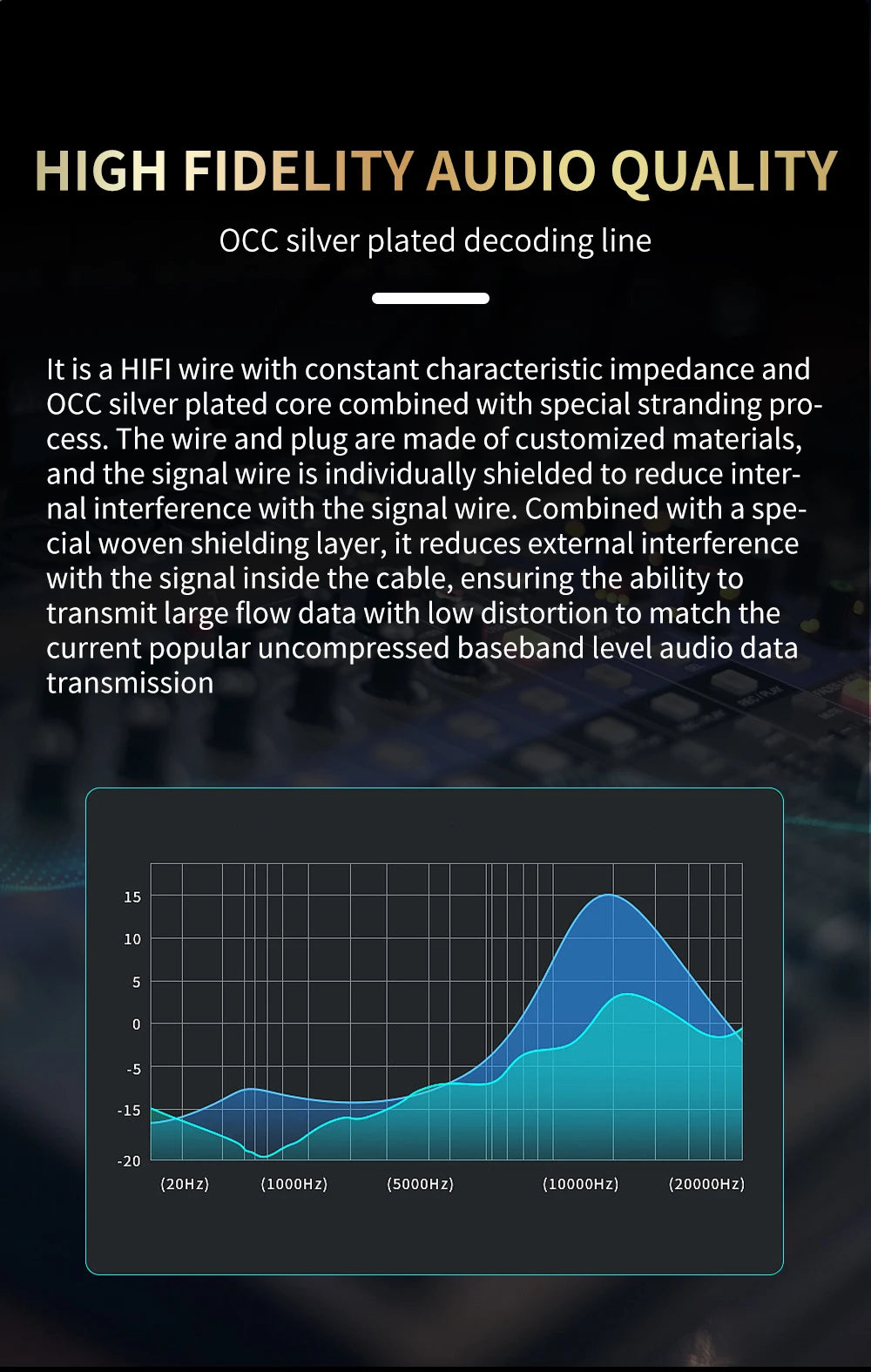 HIFI USB OCC Cable USB Type A to B USB Cable 6N DAC A-C Audio Cable OCC Silver Plating Data Cable