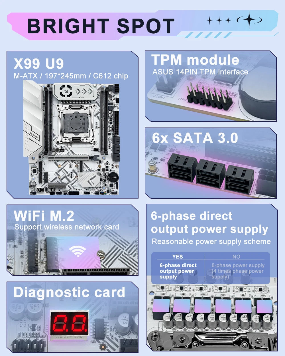 MACHINIST X99 U9 Motherboard Support TPM2.0 LGA 2011-3 Xeon E5 cpu DDR4 RAM C612 chip with 3*NVME M.2 slot SATA3.0 White armor