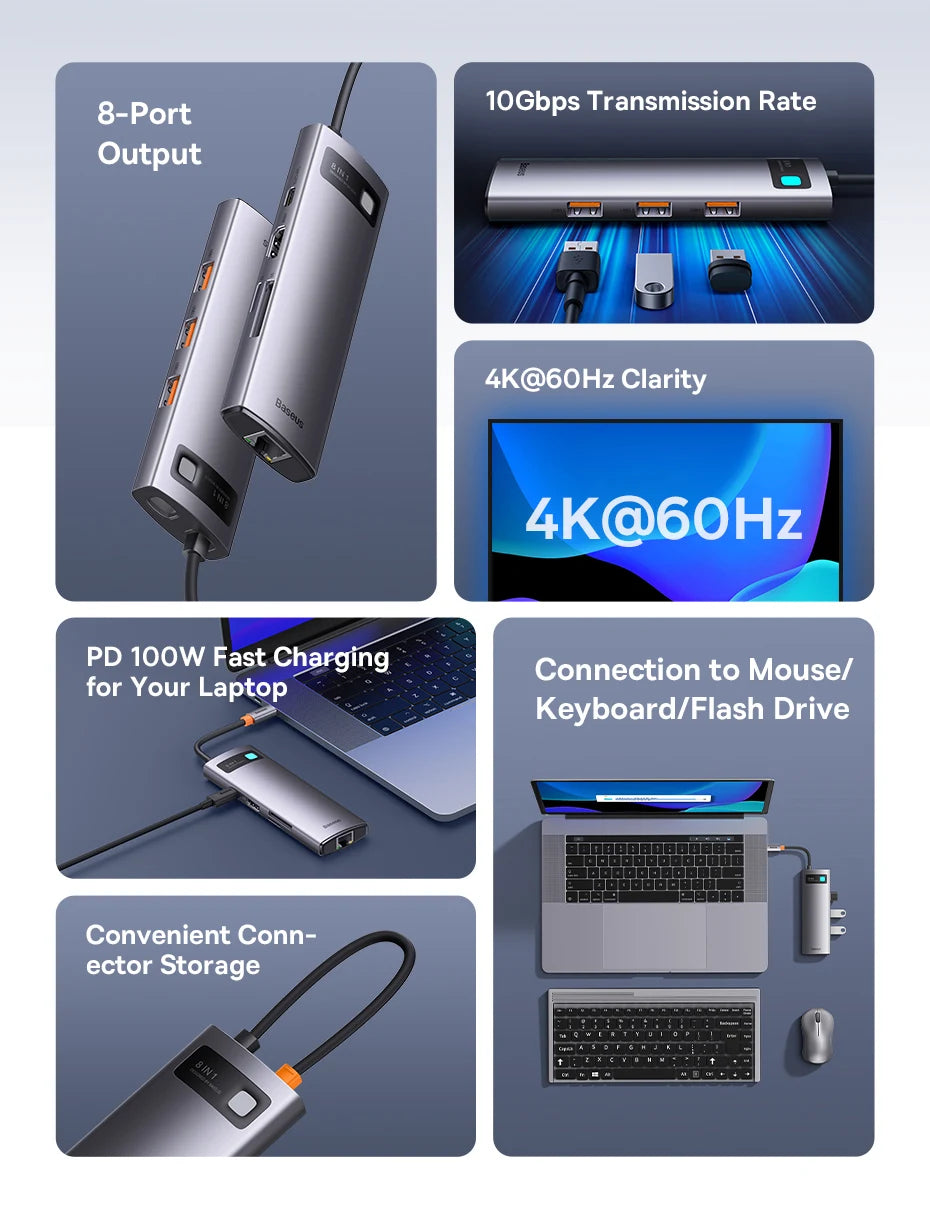 Baseus 4K 60Hz USB C Hub 3.1 USB Splitter Type C to HDMI-compatible RJ45 PD 100W Adapter for Macbook Air Pro M2 M1 Dock Station