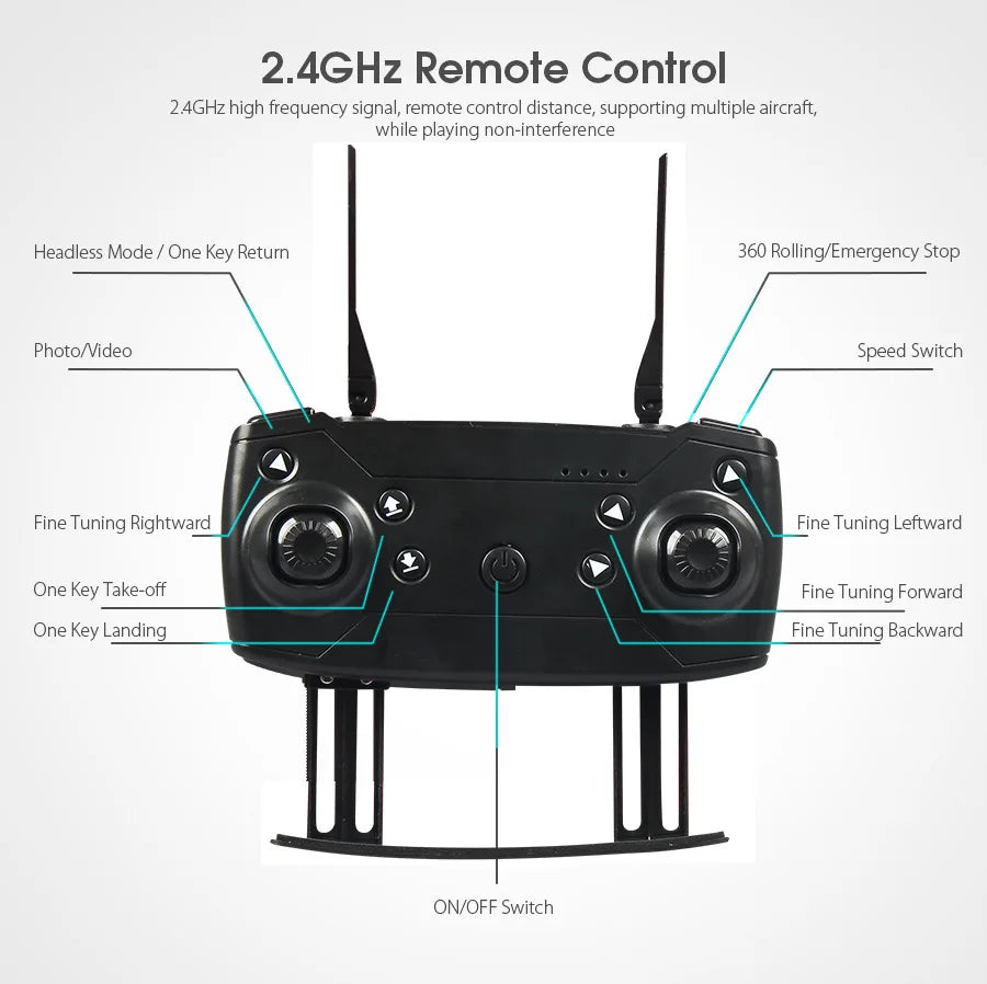 E88/E58  4K High-definition Drone Aerial Photography RC Aircraft Intelligent Fixed Height Four Axis Aircraft Children's Boy Toys