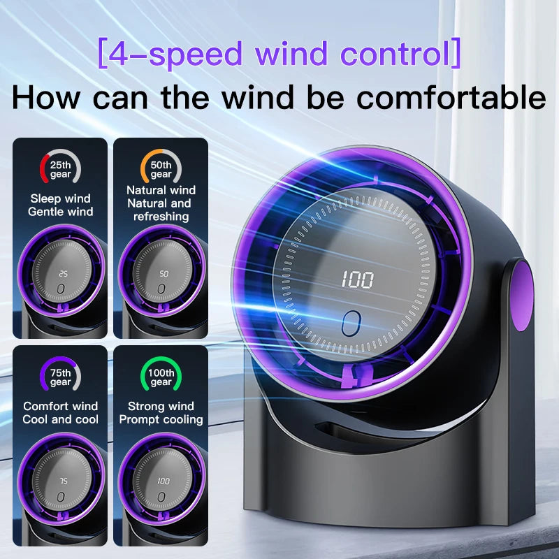 TINSOL New Desktop Electric Fan Air Circulator, Wireless Portable Home Silent Ventilator Suitable for Desktop Wall and Ceiling