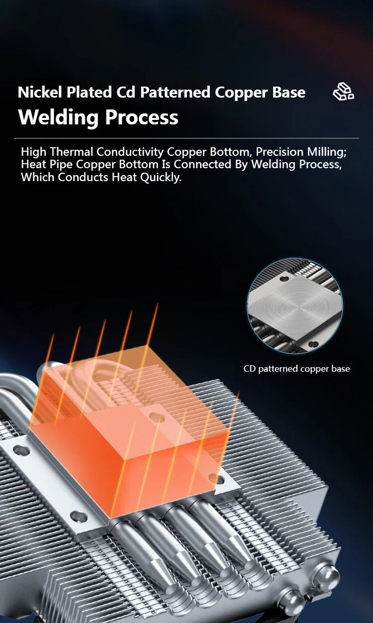 ID-COOLING IS-30i 4 Heat Pipes CPU Cooler 4Pin PWM 3600RPM Fan for Intel LGA1700/1200/115X & ITX Small Case