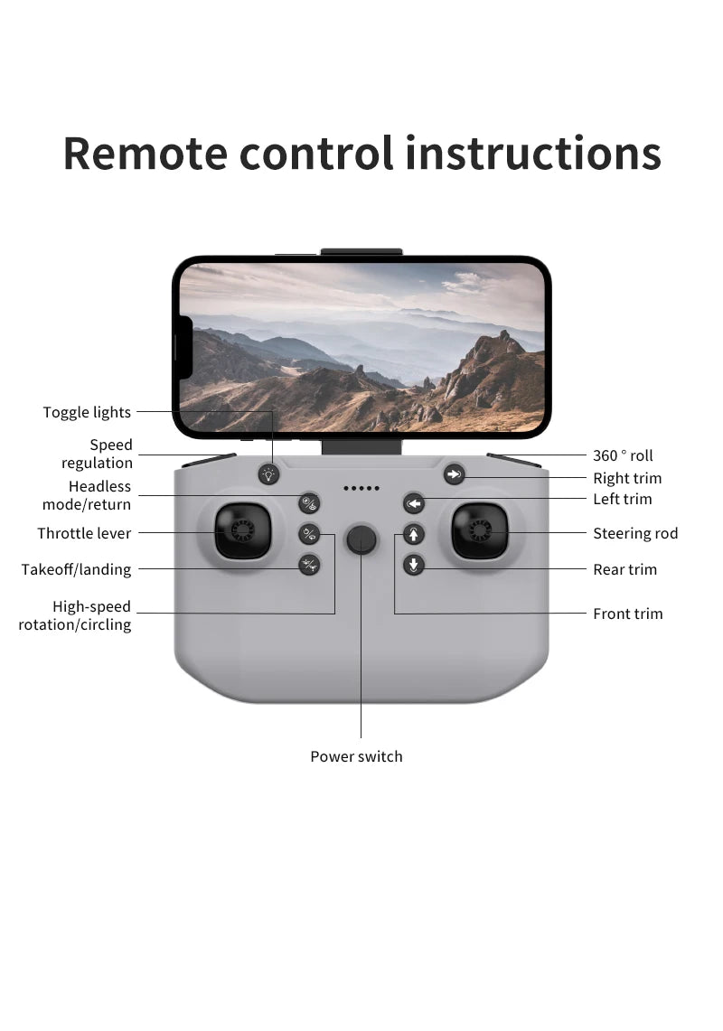 Mini Drones Children Toys 2.4G Rc Quadcopters with Camera Racing Drone Remote Control Aircraft LED Lights Rc Drone Toys for Boys